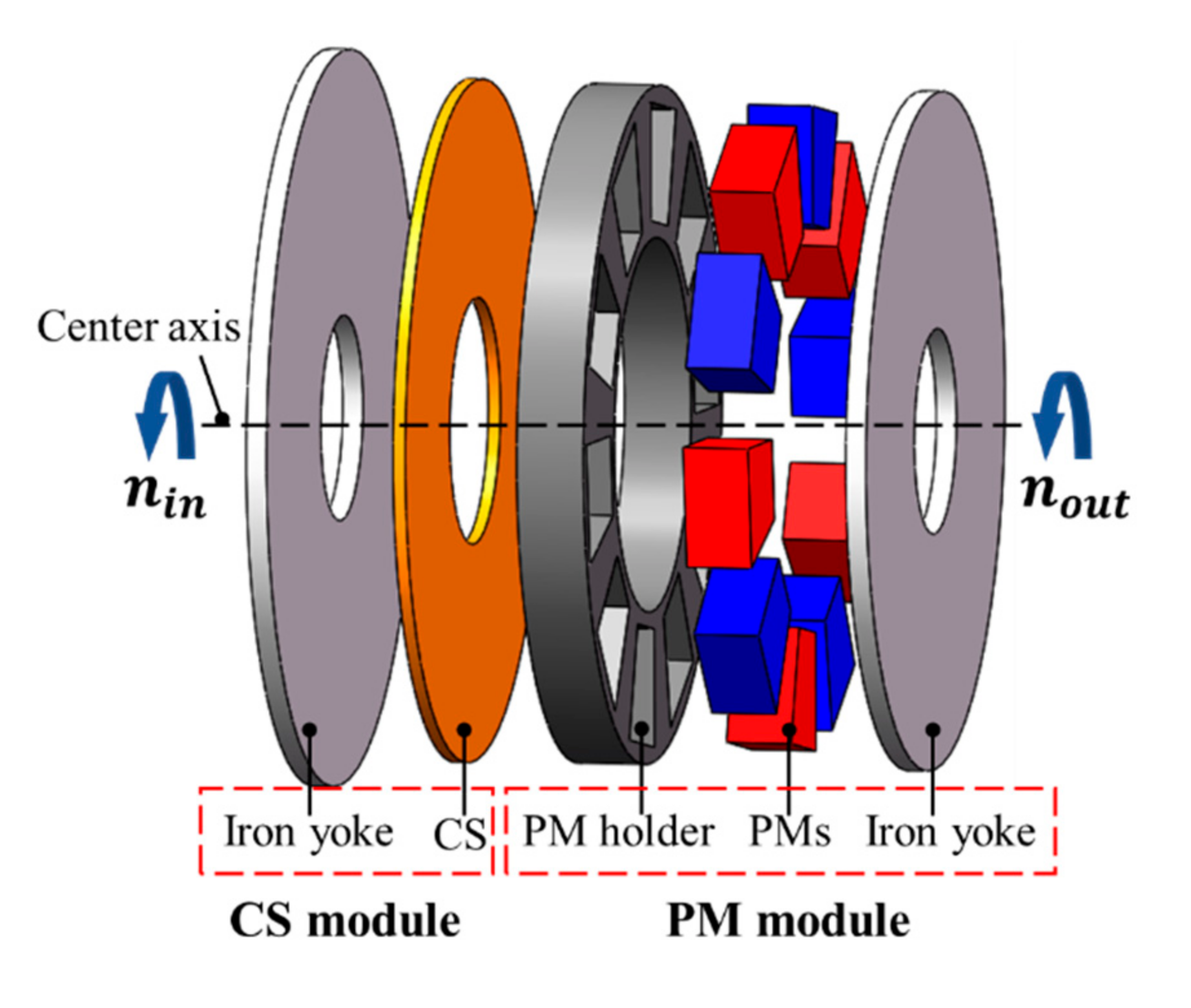 Energies 13 05019 g001 Energies 13 05019 g001