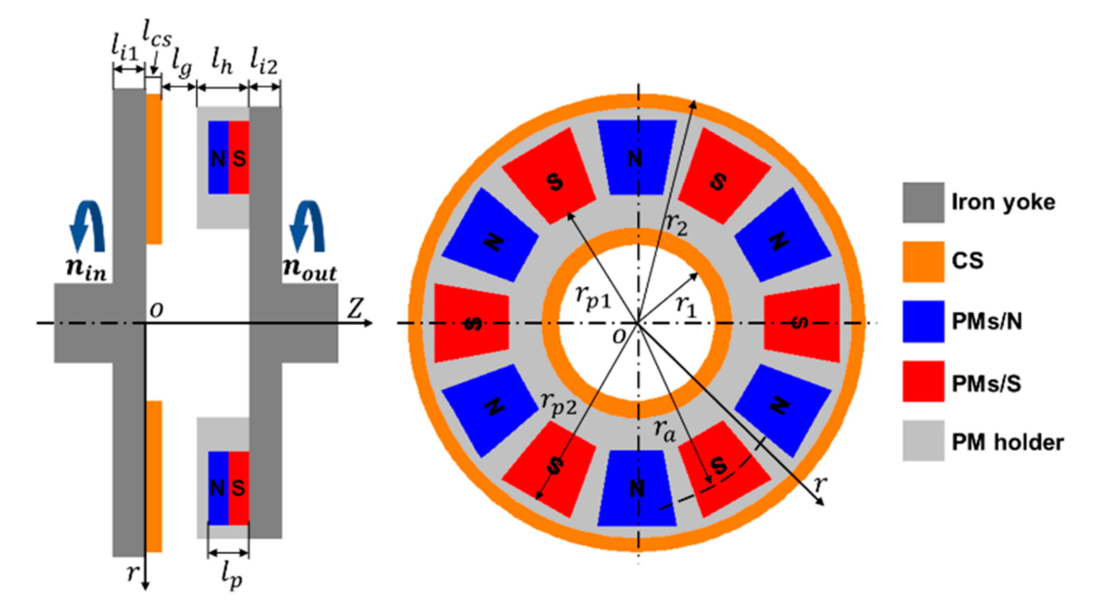 Energies 13 05019 g002 Energies 13 05019 g002