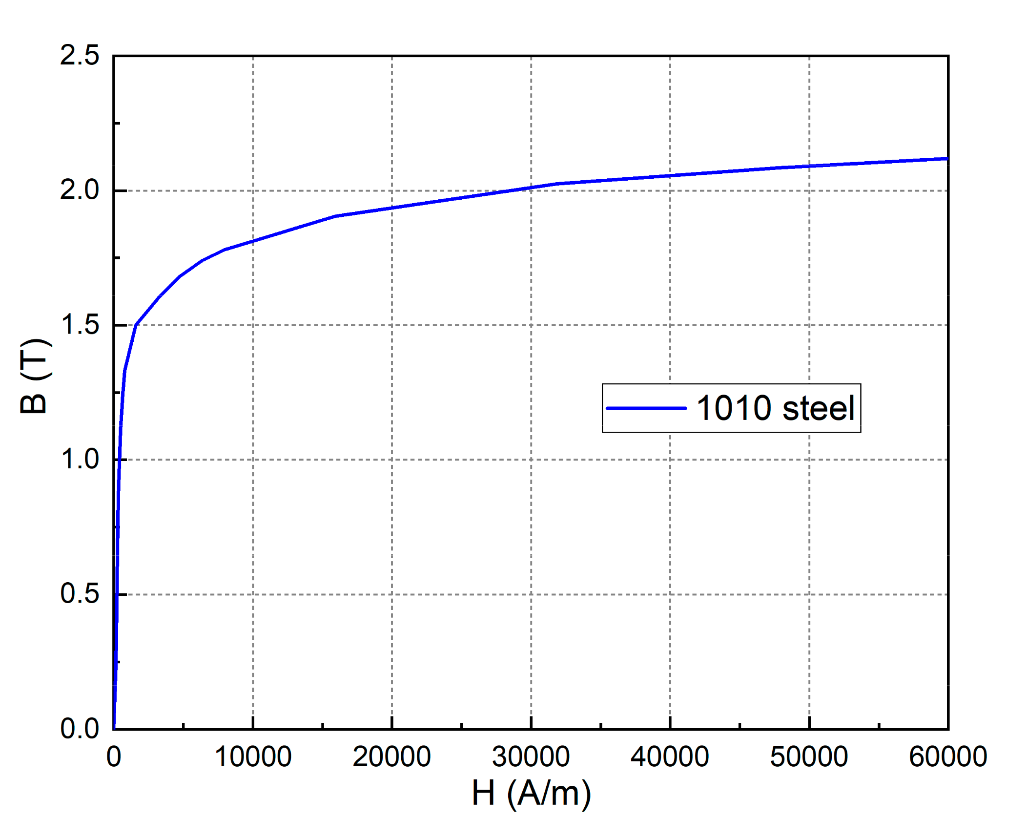 Energies 13 05019 g005 Energies 13 05019 g005