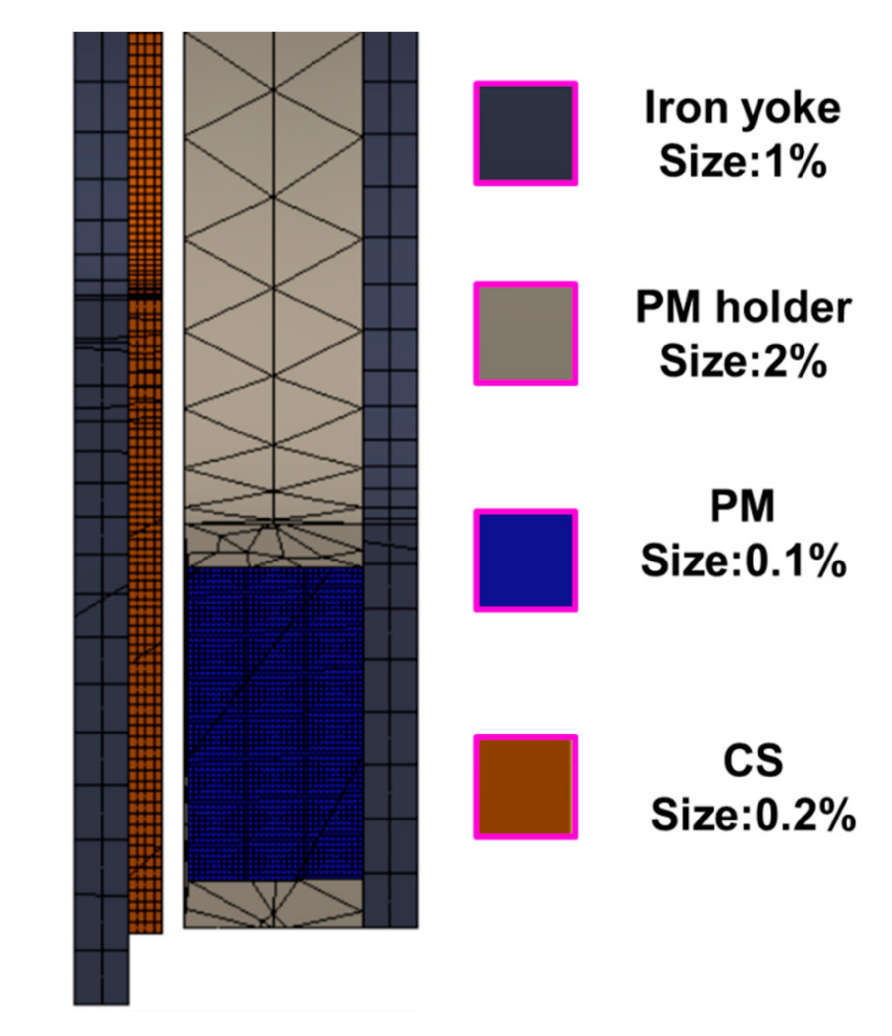 Energies 13 05019 g006 Energies 13 05019 g006