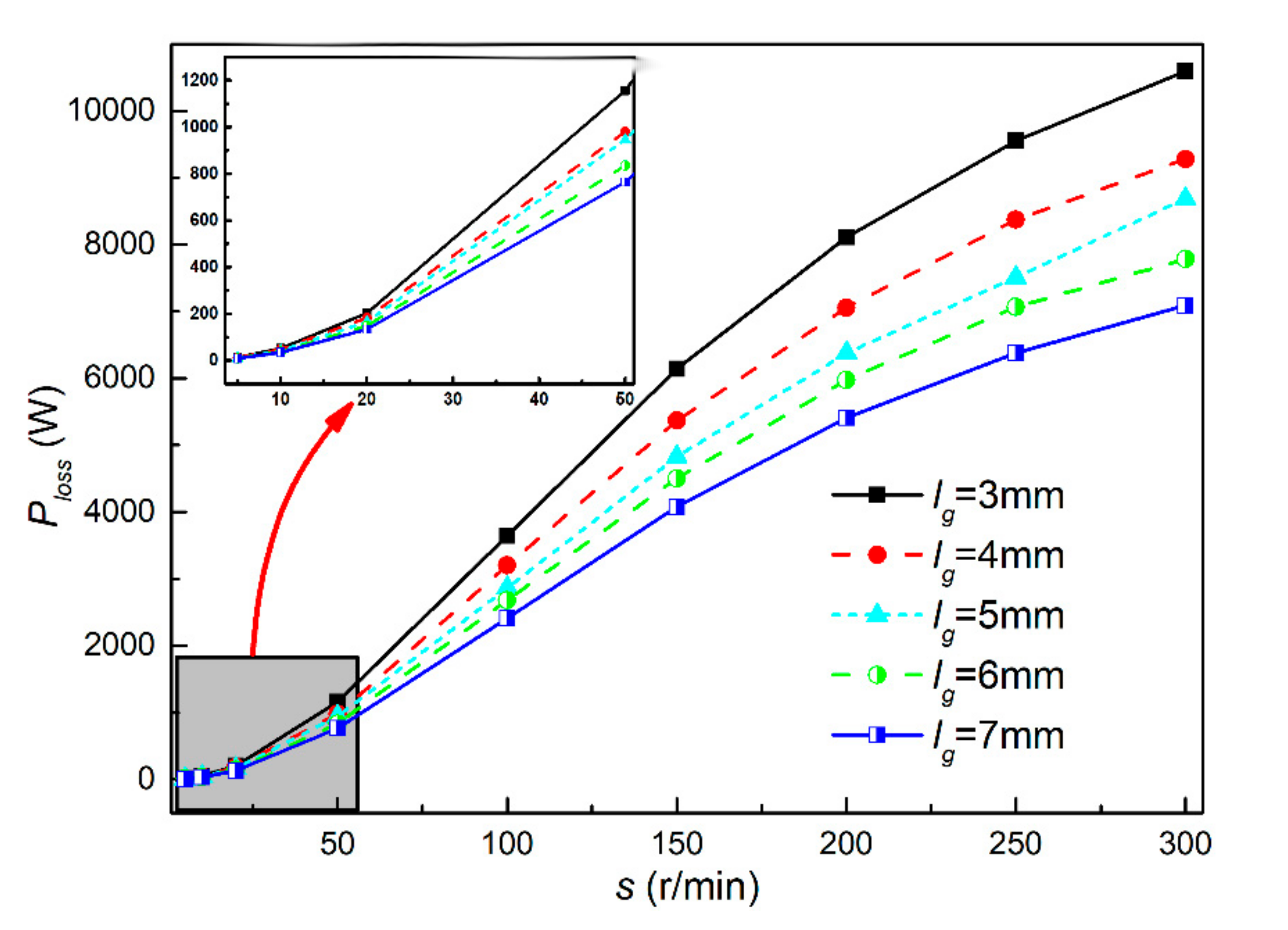 Energies 13 05019 g010 Energies 13 05019 g010