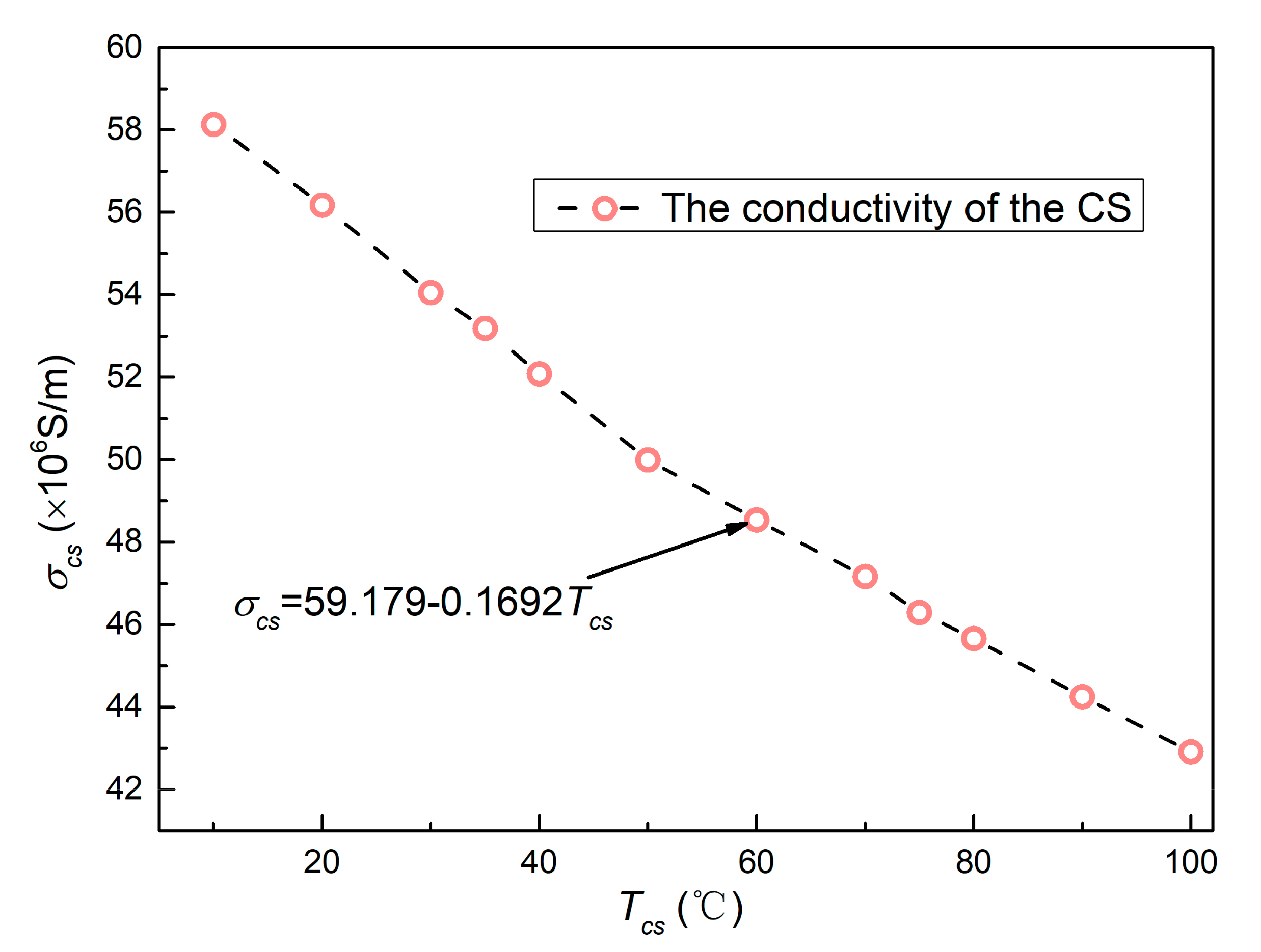 Energies 13 05019 g013 Energies 13 05019 g013