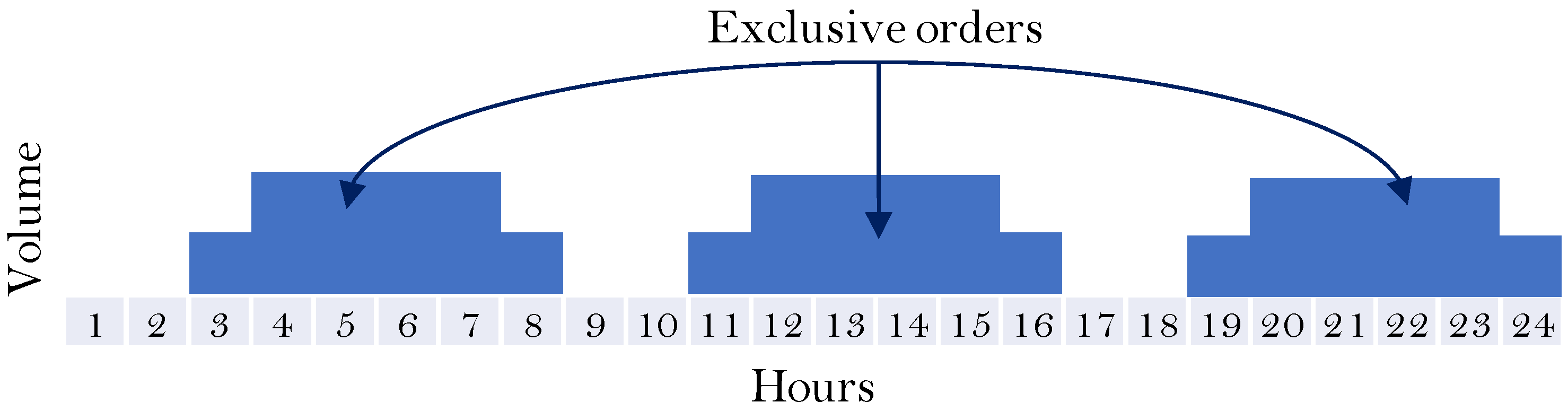 Energies 13 05020 g004