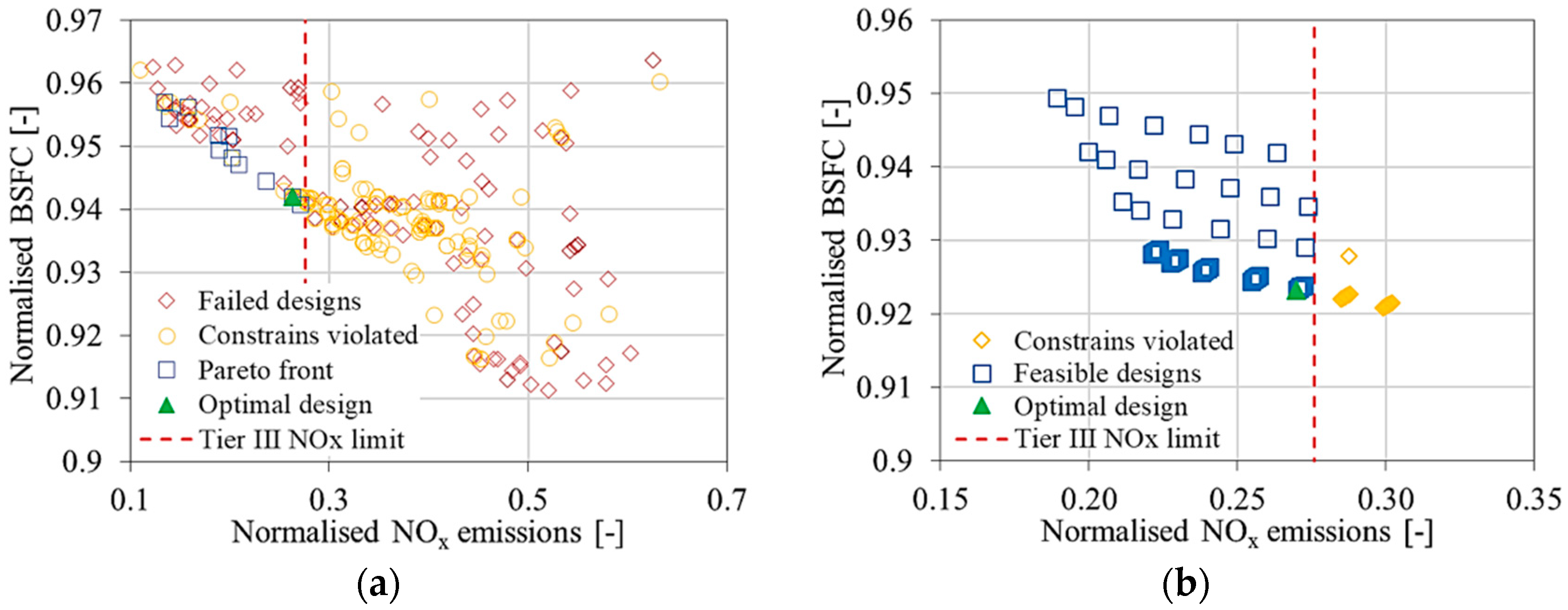 Energies 13 05021 g003 Energies 13 05021 g003