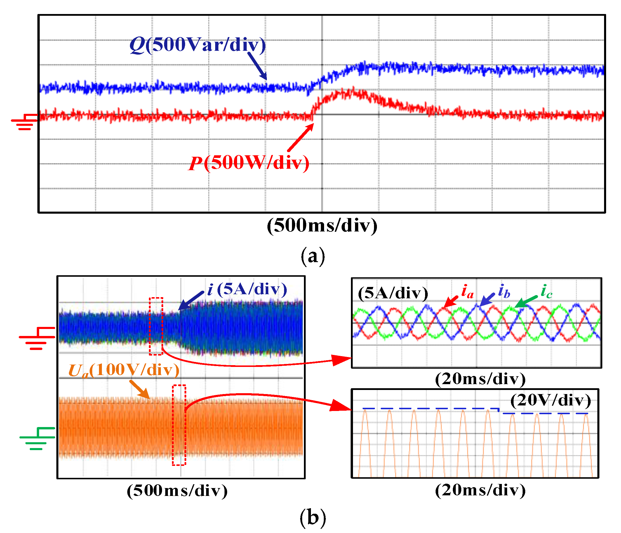 Energies 13 05022 g013 Energies 13 05022 g013
