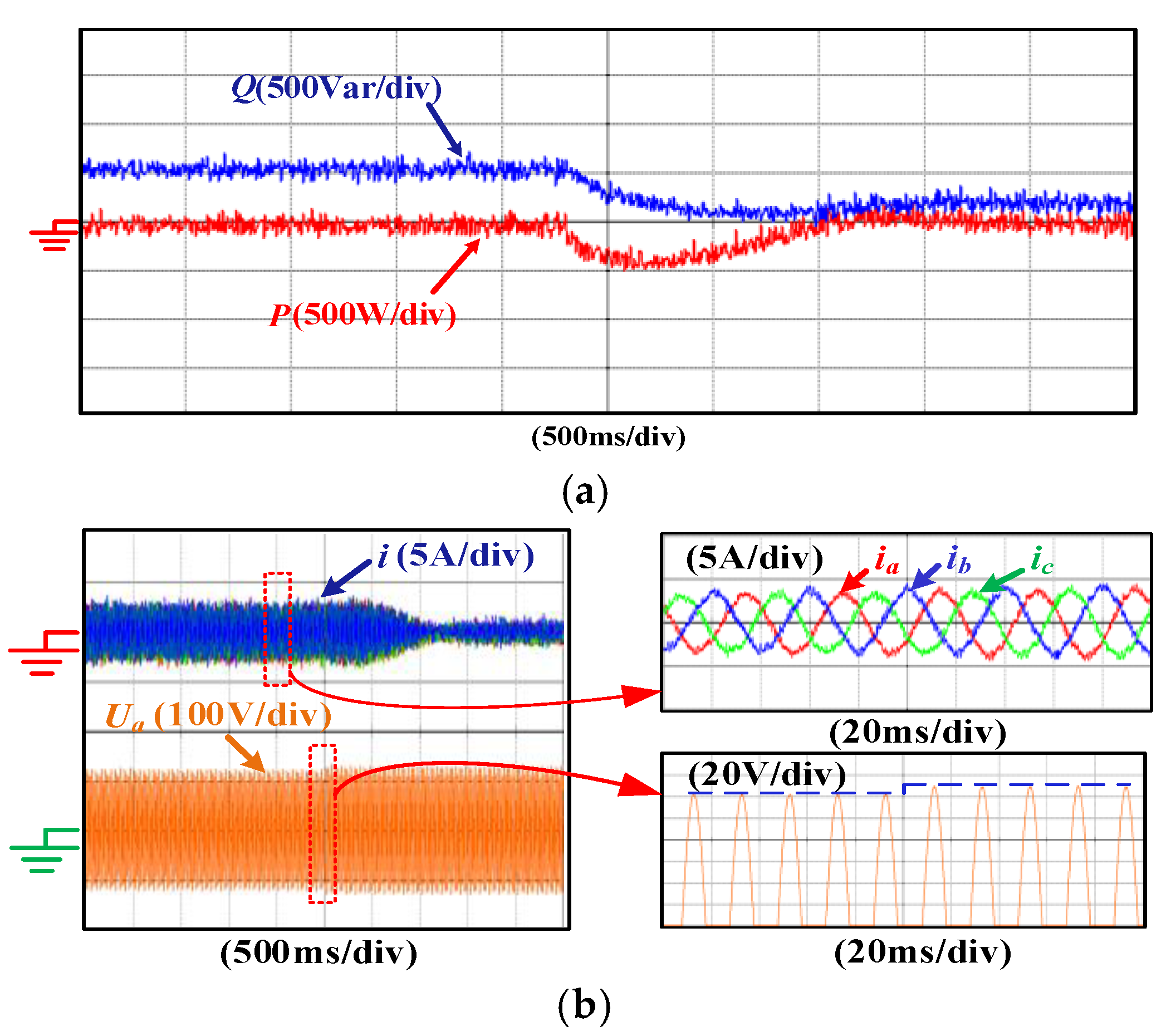 Energies 13 05022 g014 Energies 13 05022 g014