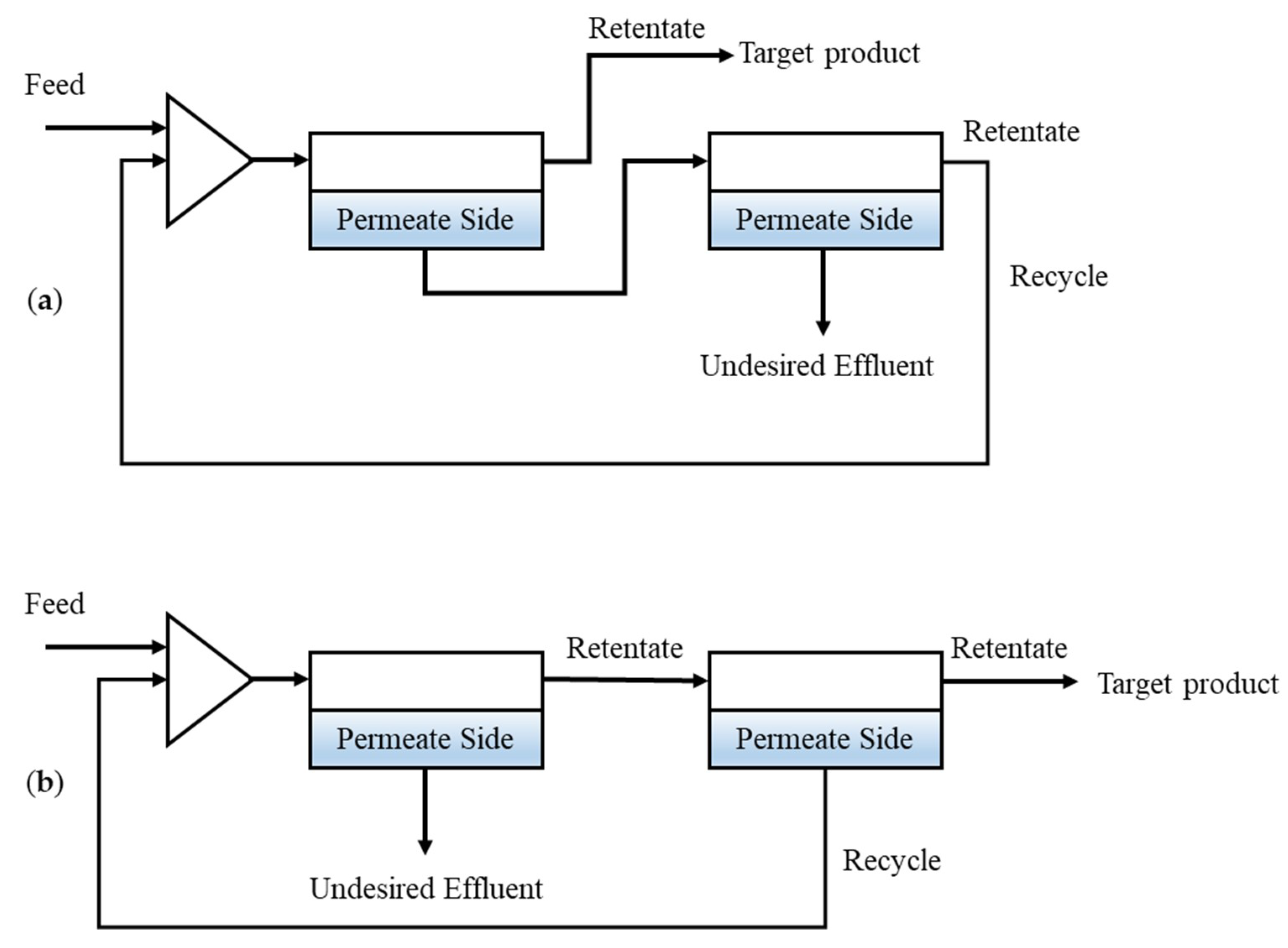 Energies 13 05023 g003 Energies 13 05023 g003
