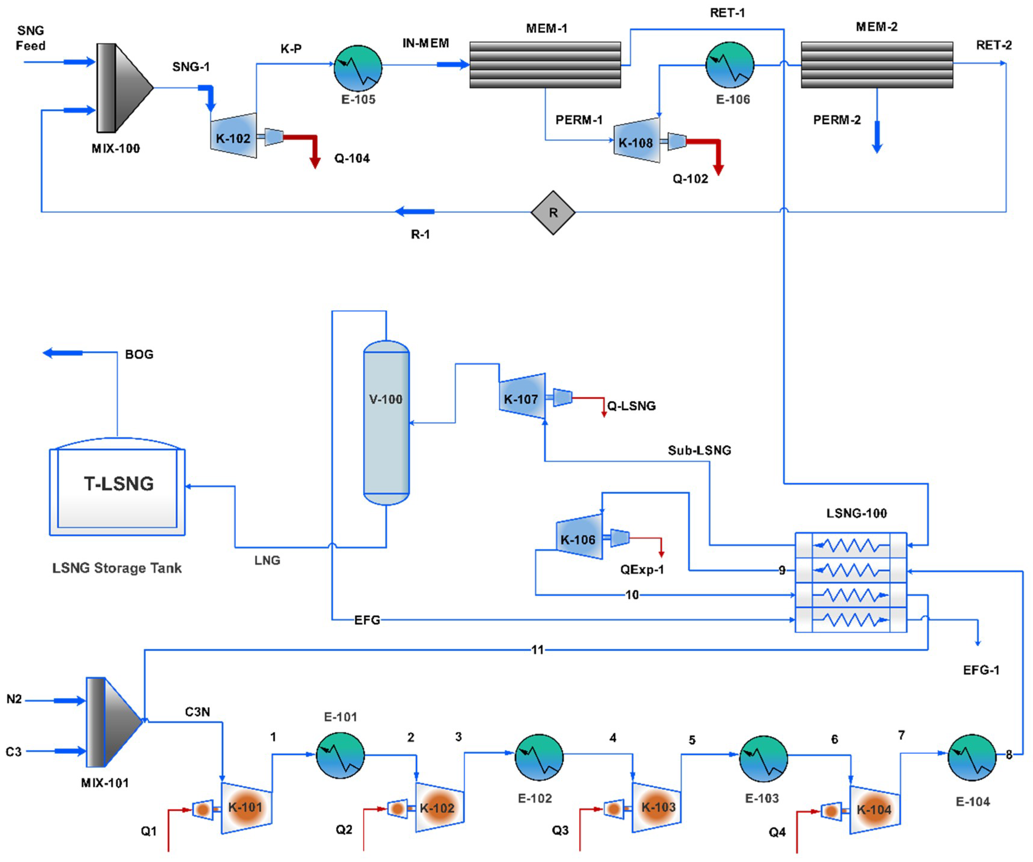 Energies 13 05023 g004 Energies 13 05023 g004