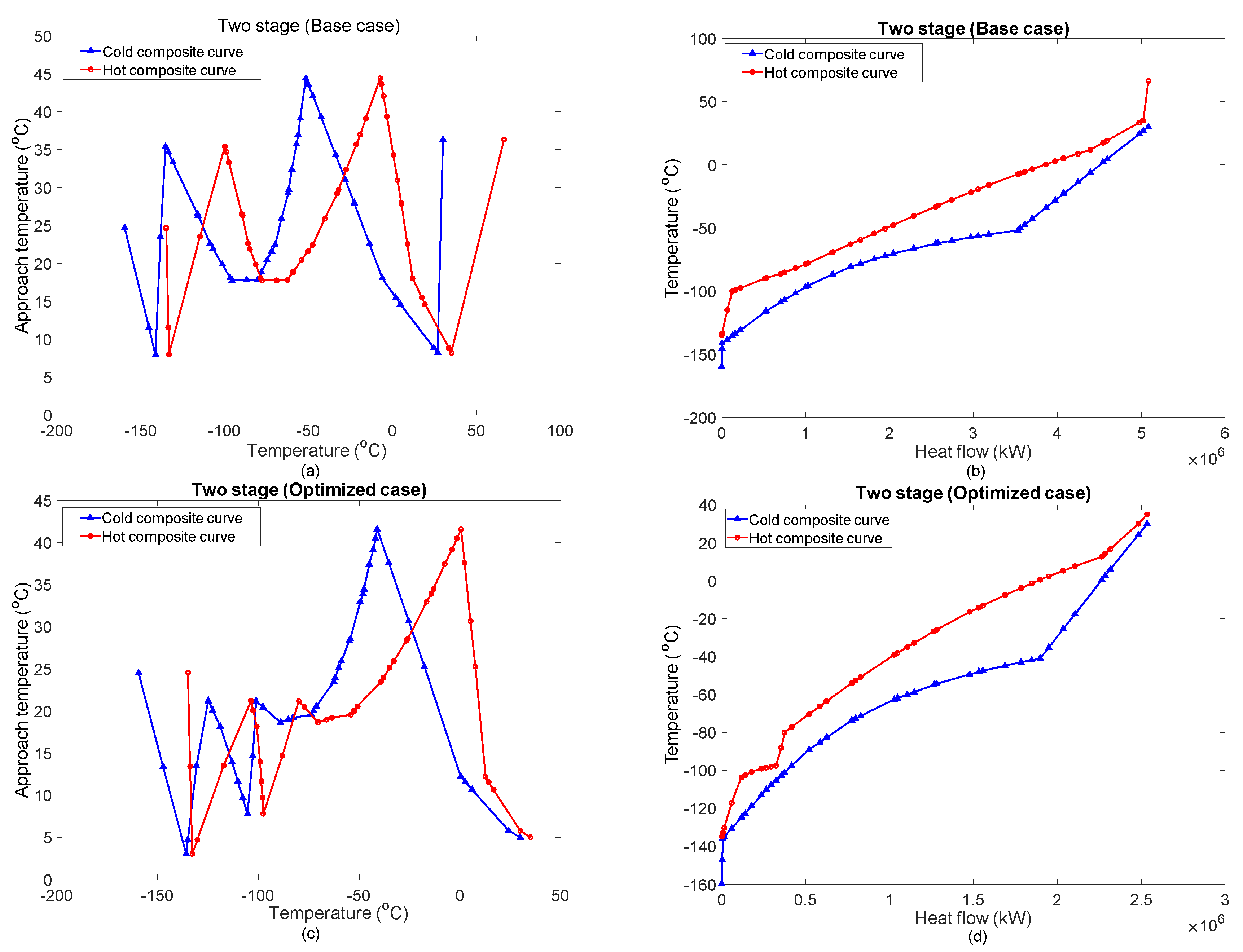Energies 13 05023 g007 Energies 13 05023 g007