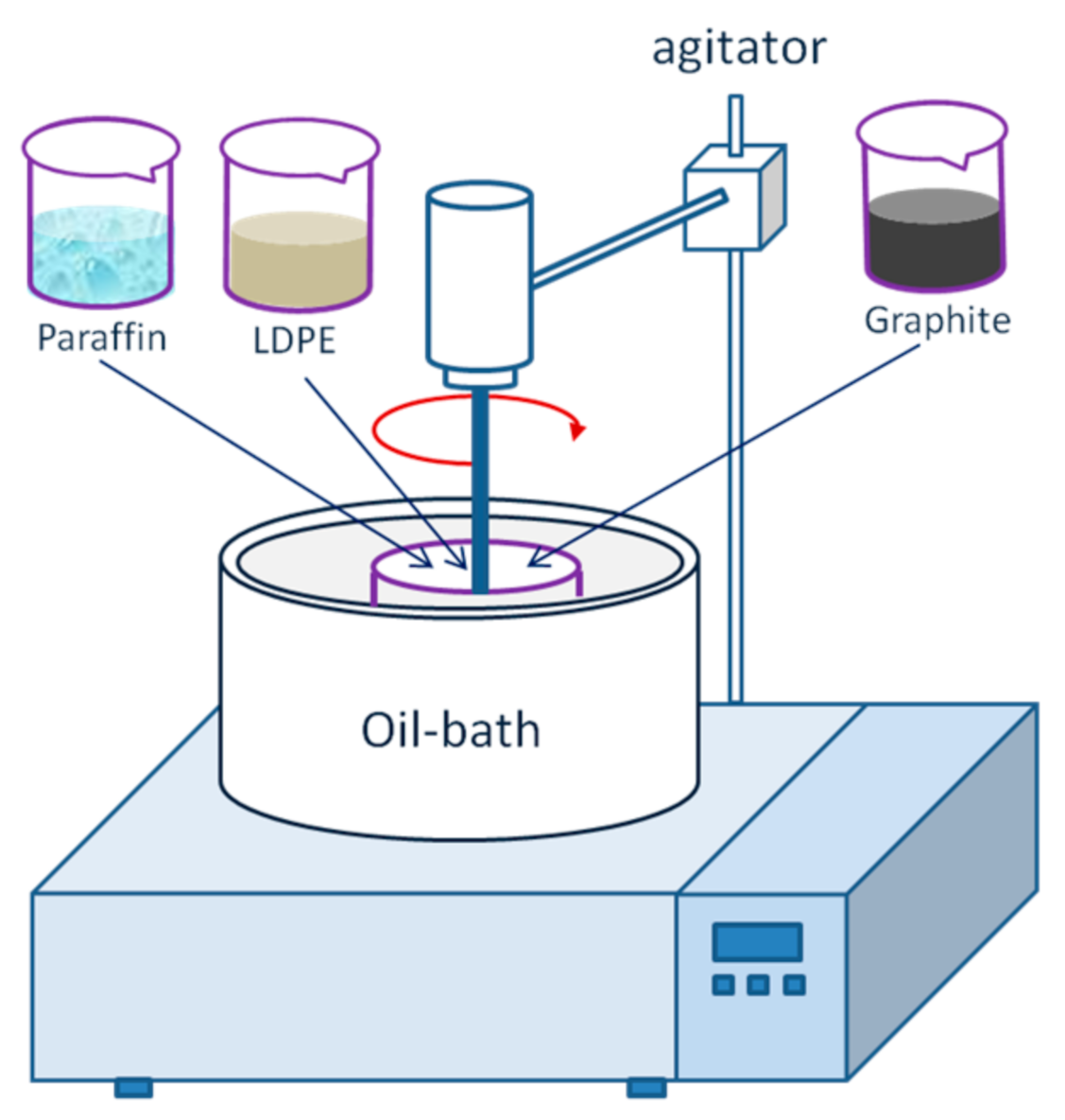 Energies 13 05024 g003 Energies 13 05024 g003