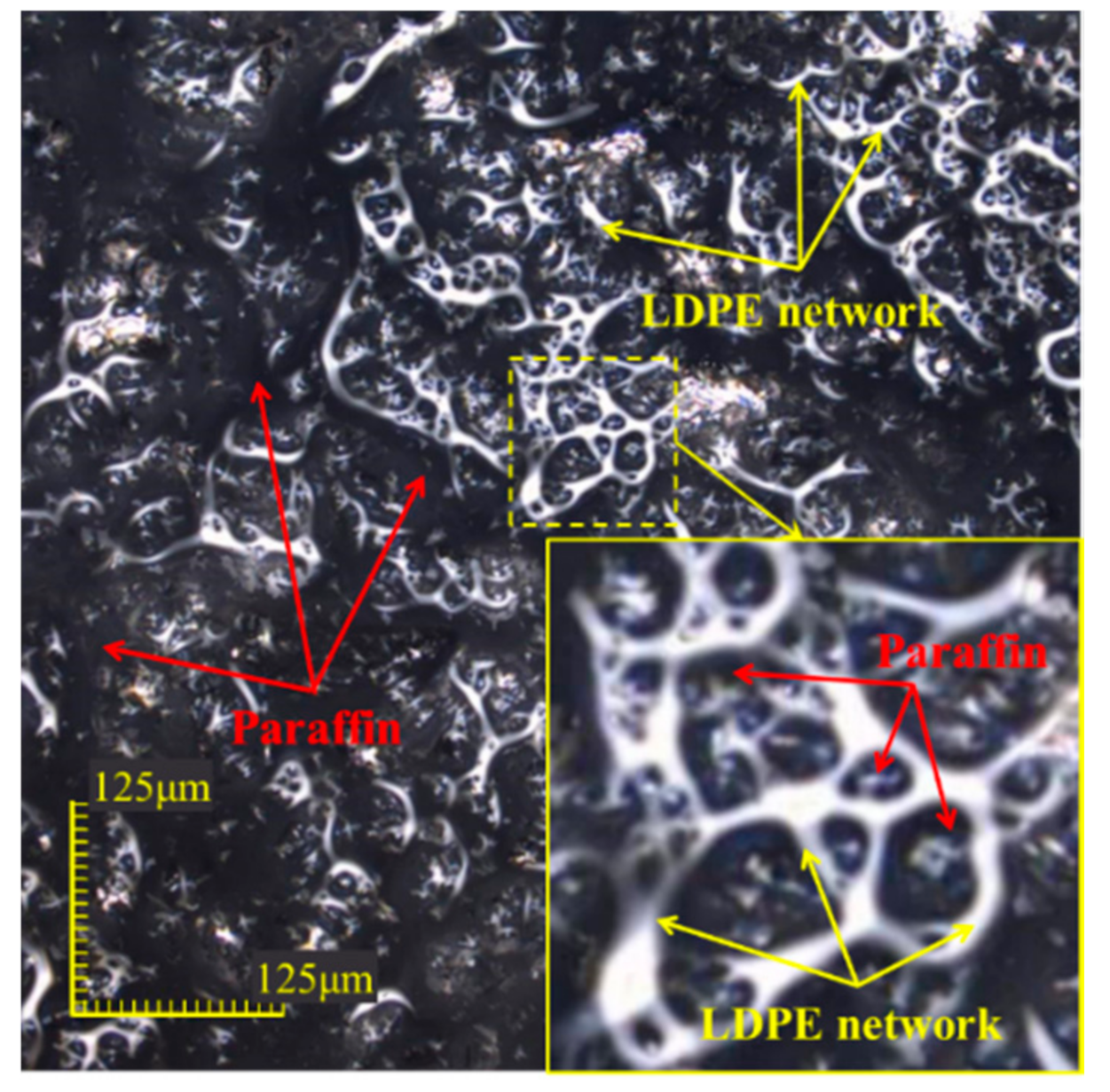 Energies 13 05024 g005 Energies 13 05024 g005