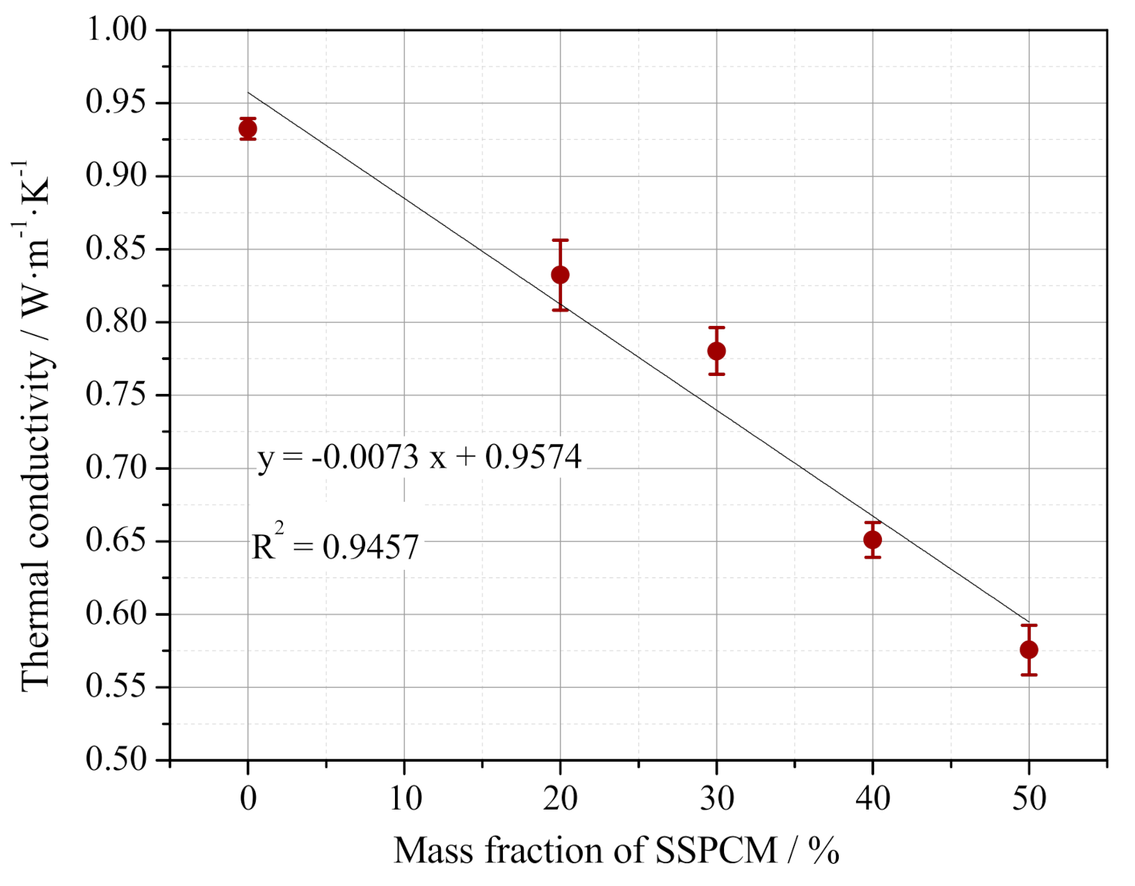 Energies 13 05024 g011 Energies 13 05024 g011