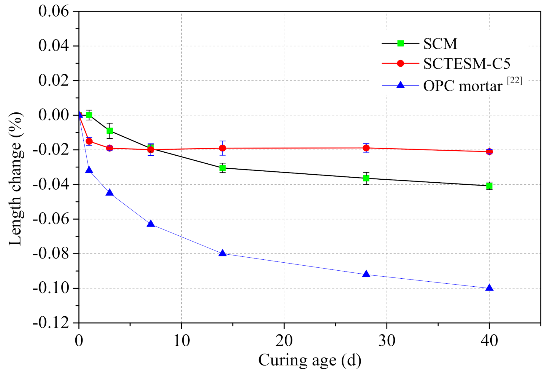 Energies 13 05024 g012 Energies 13 05024 g012