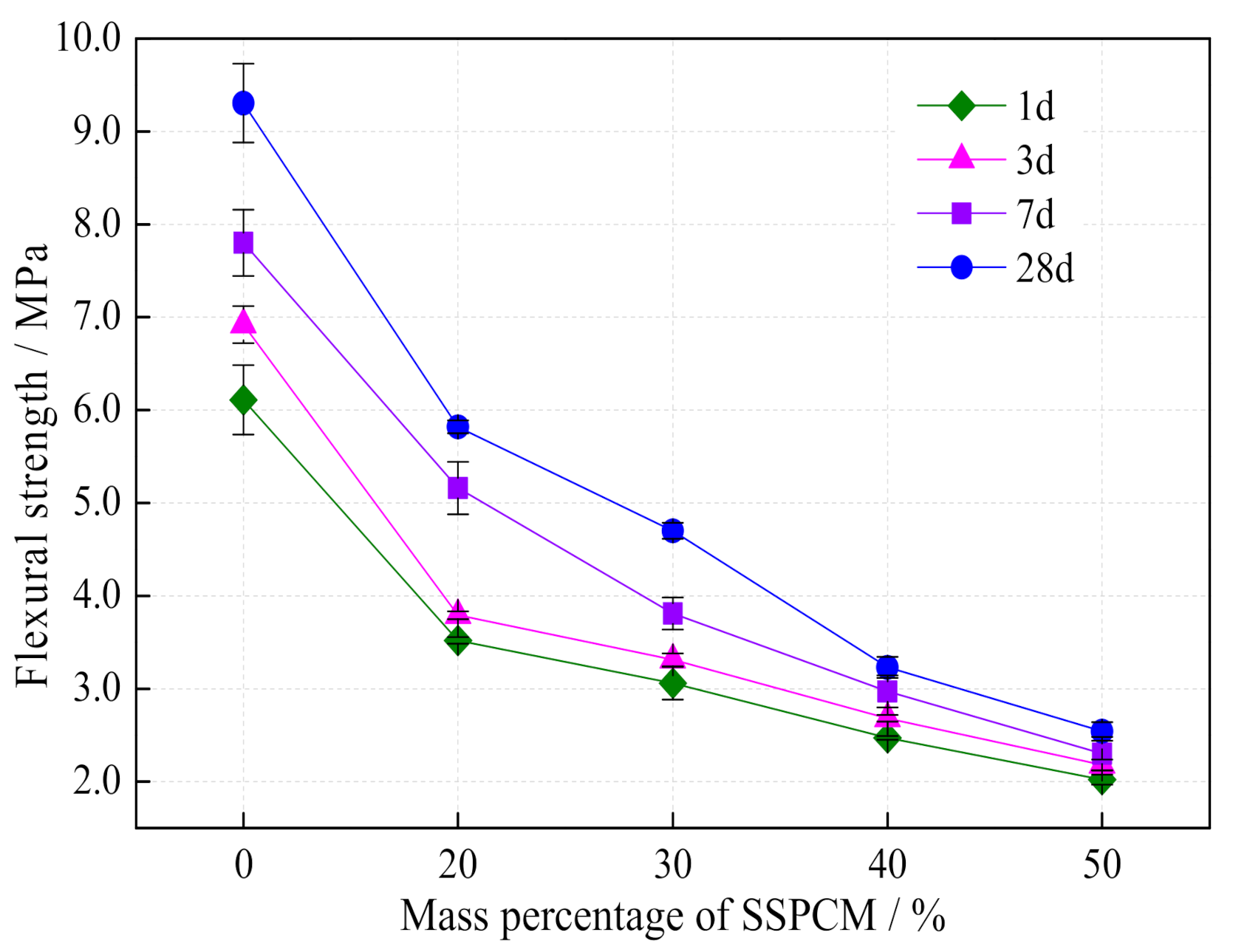 Energies 13 05024 g017 Energies 13 05024 g017