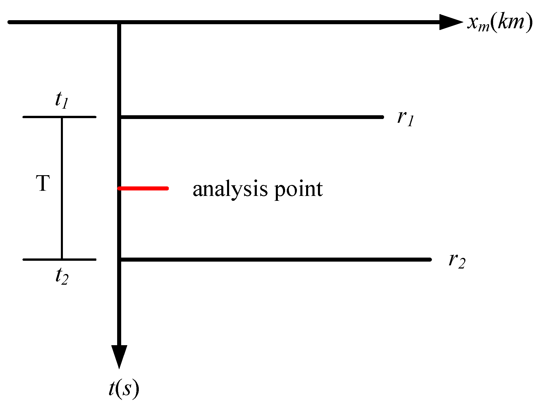 Energies 13 05025 g001 Energies 13 05025 g001
