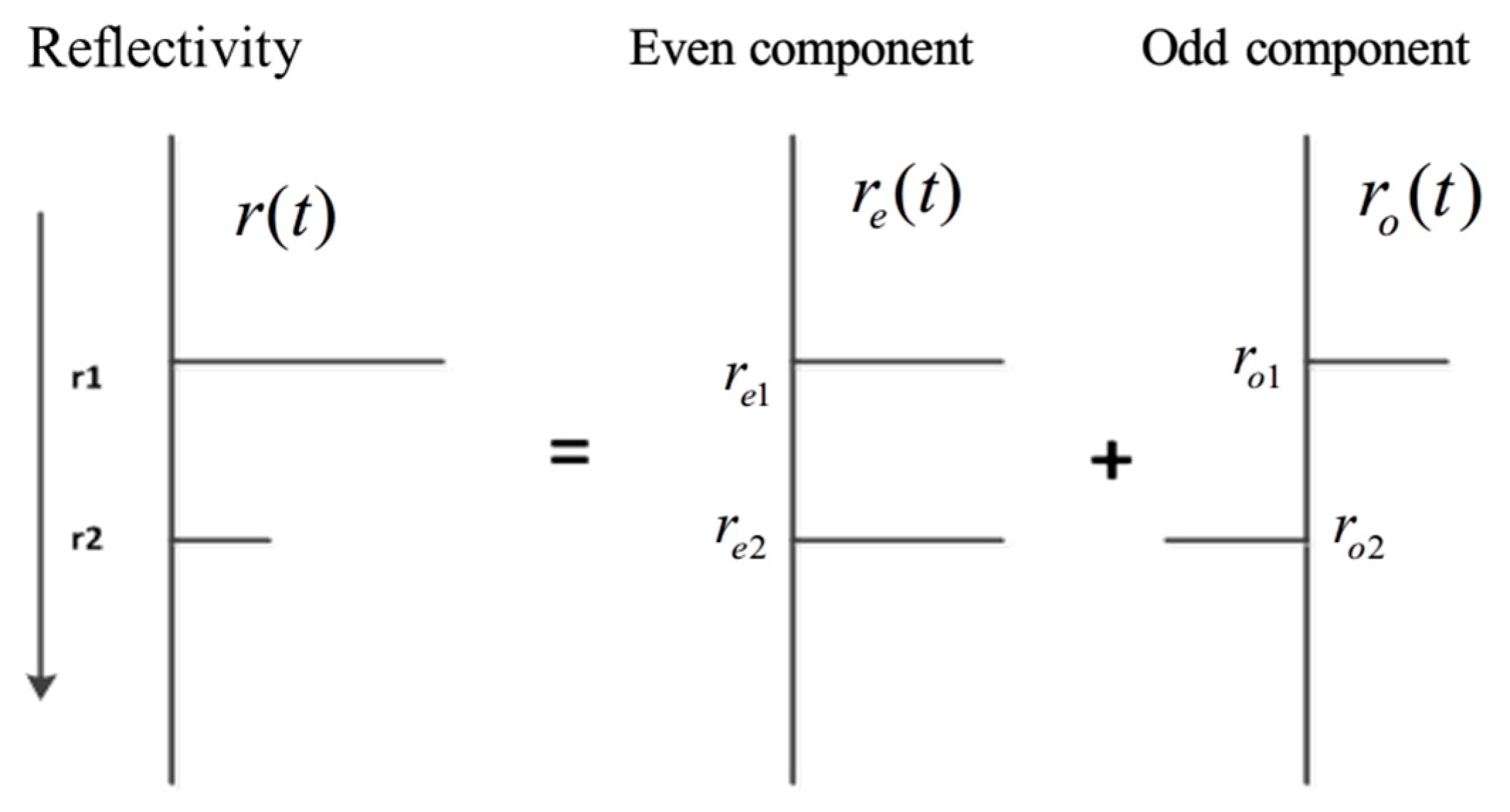 Energies 13 05025 g002 Energies 13 05025 g002