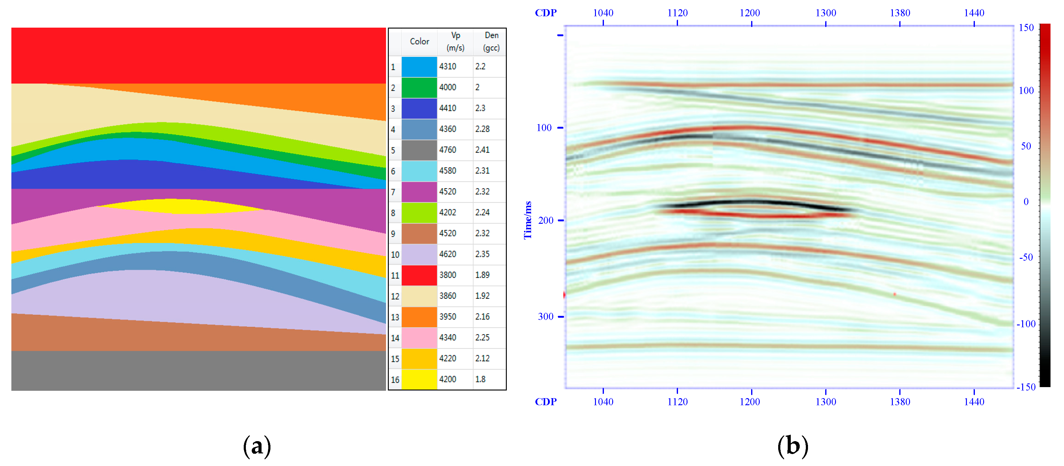 Energies 13 05025 g005 Energies 13 05025 g005