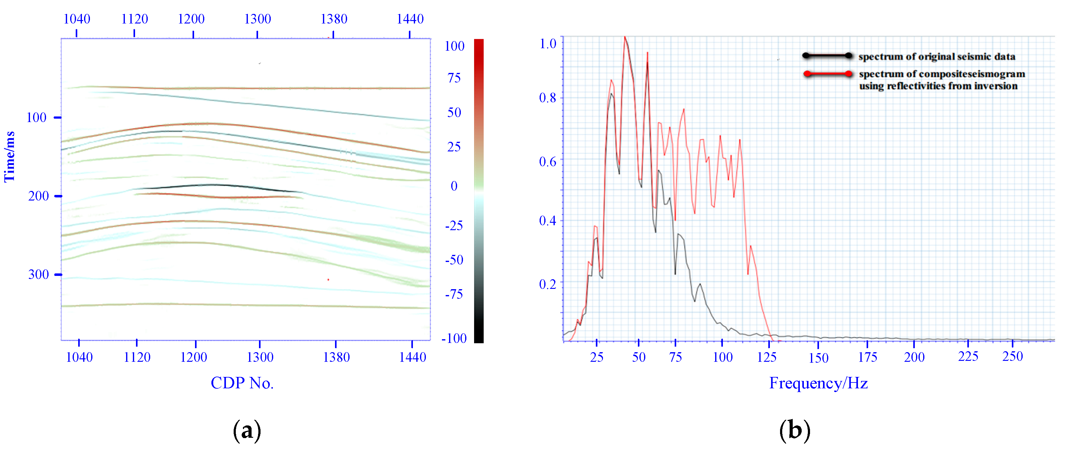 Energies 13 05025 g006 Energies 13 05025 g006