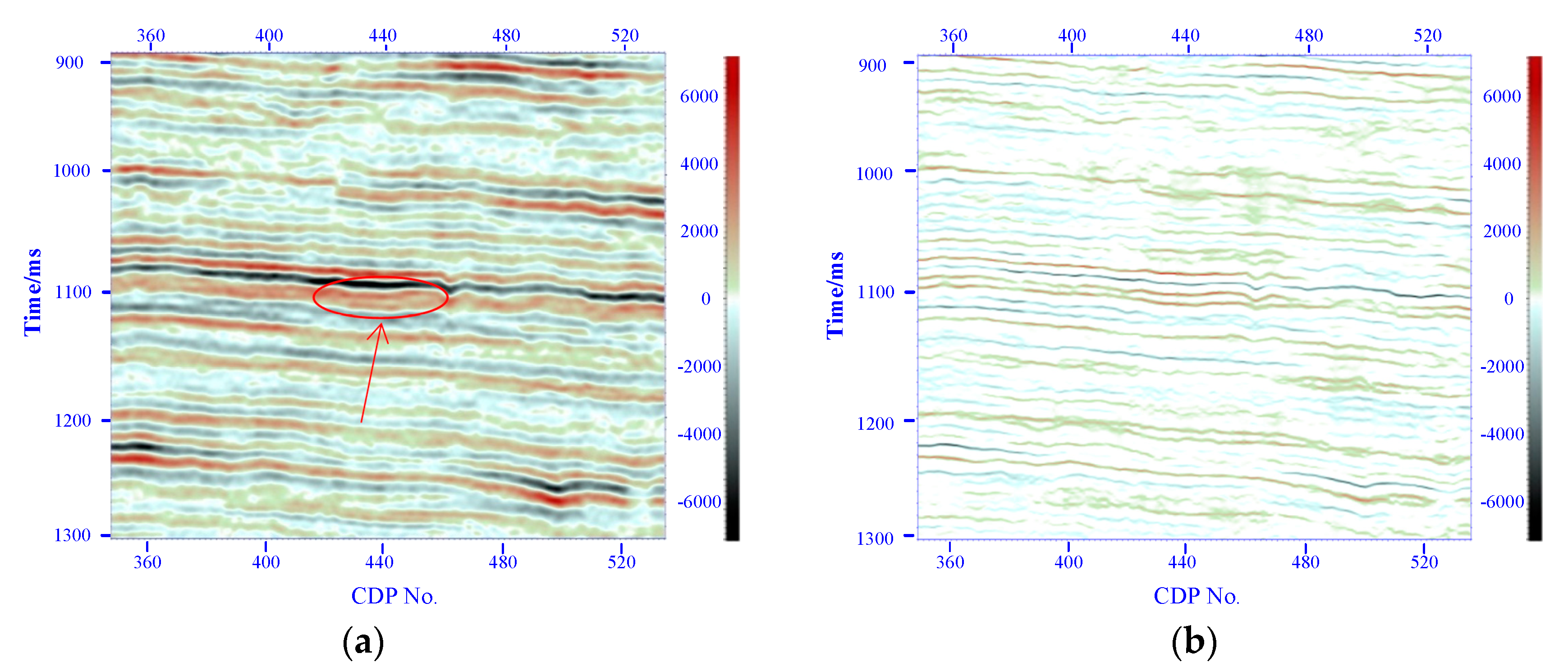 Energies 13 05025 g010 Energies 13 05025 g010