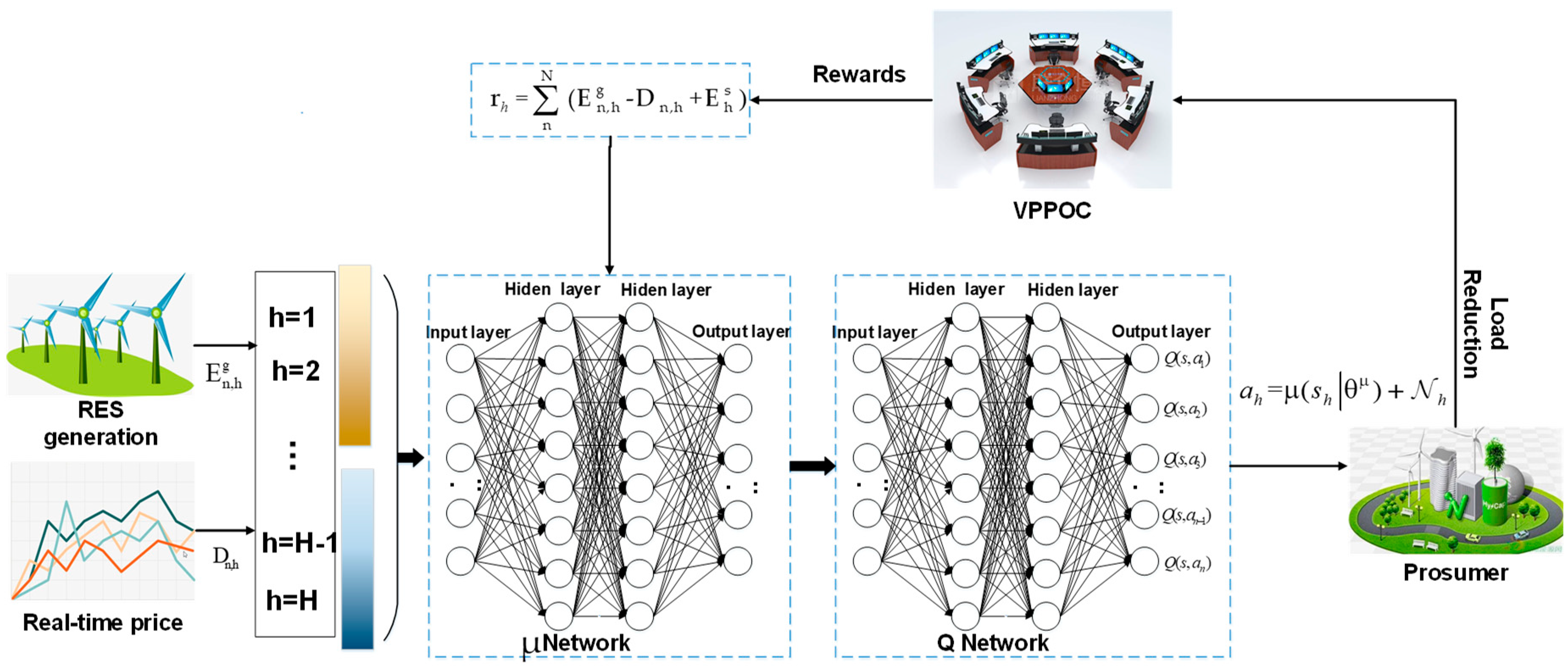 Energies 13 05027 g003
