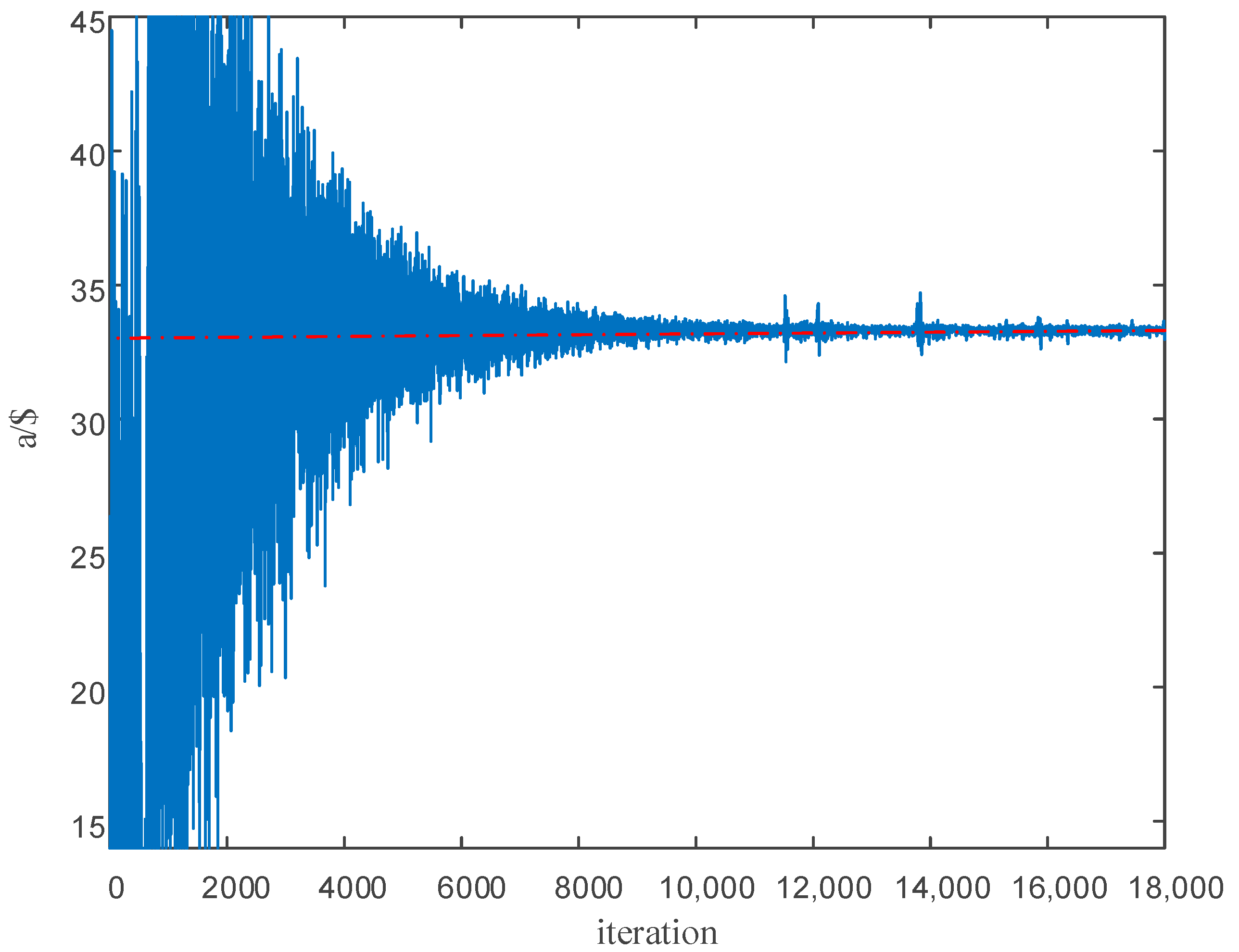 Energies 13 05027 g006