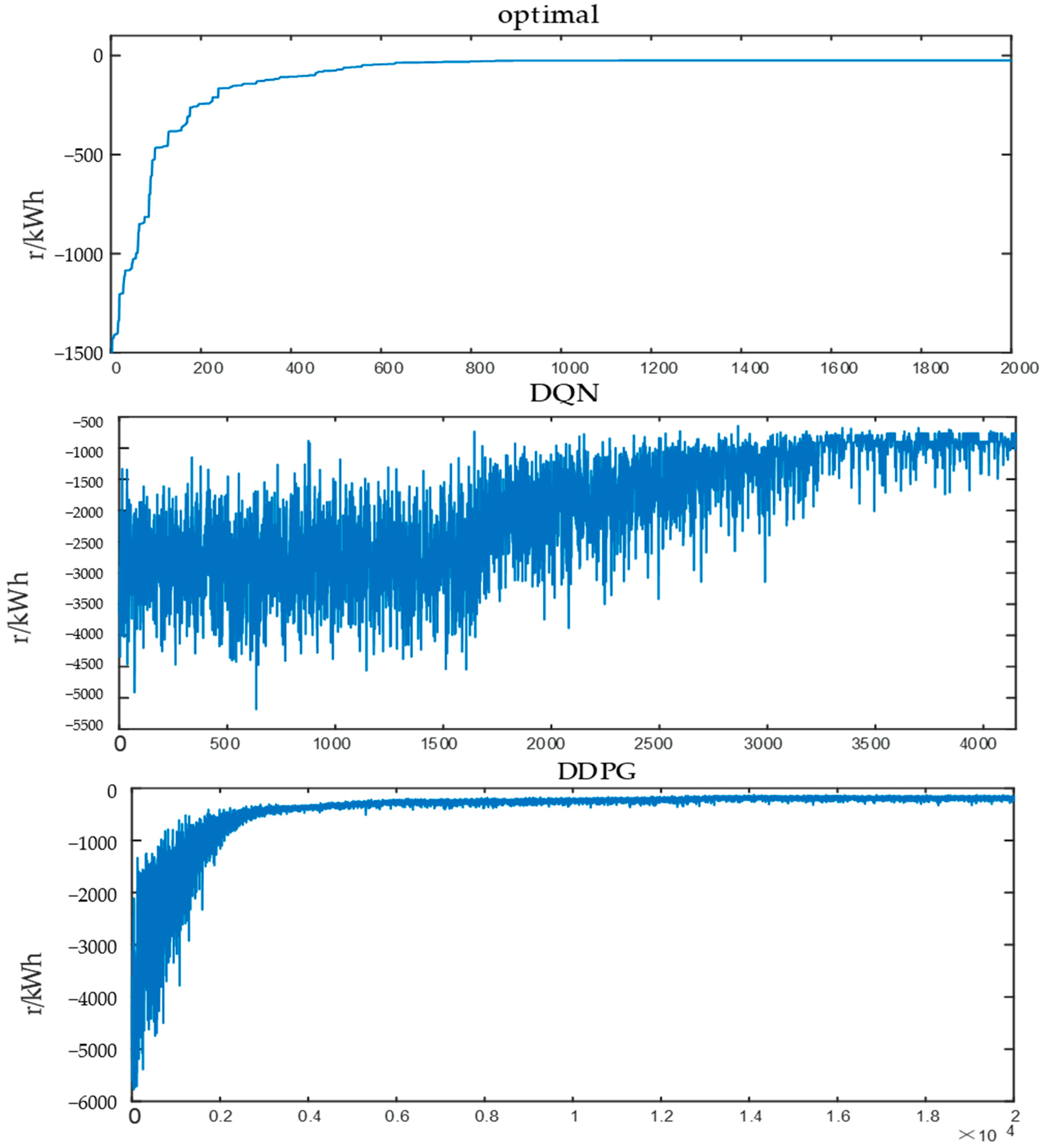 Energies 13 05027 g011