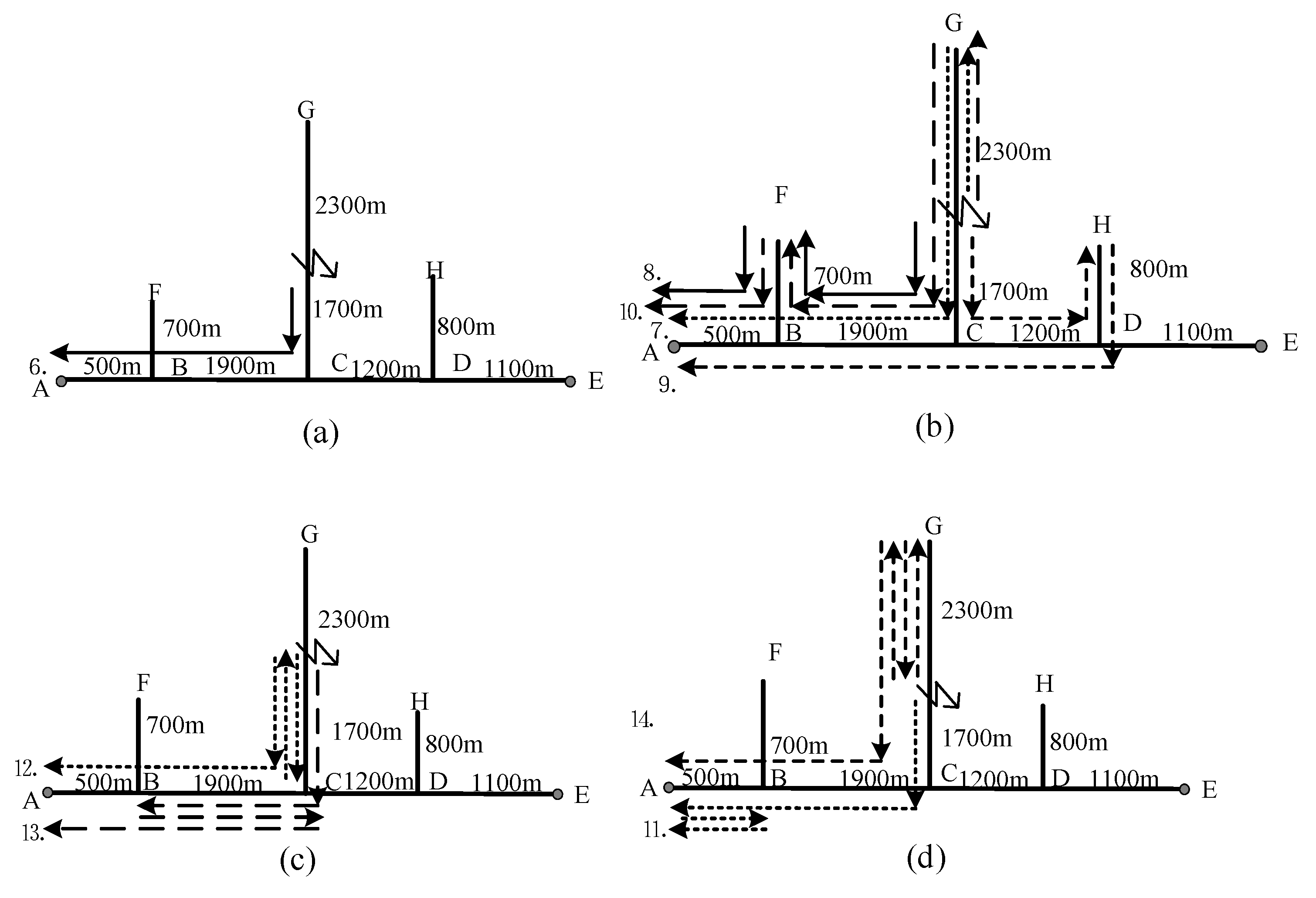 Energies 13 05028 g001