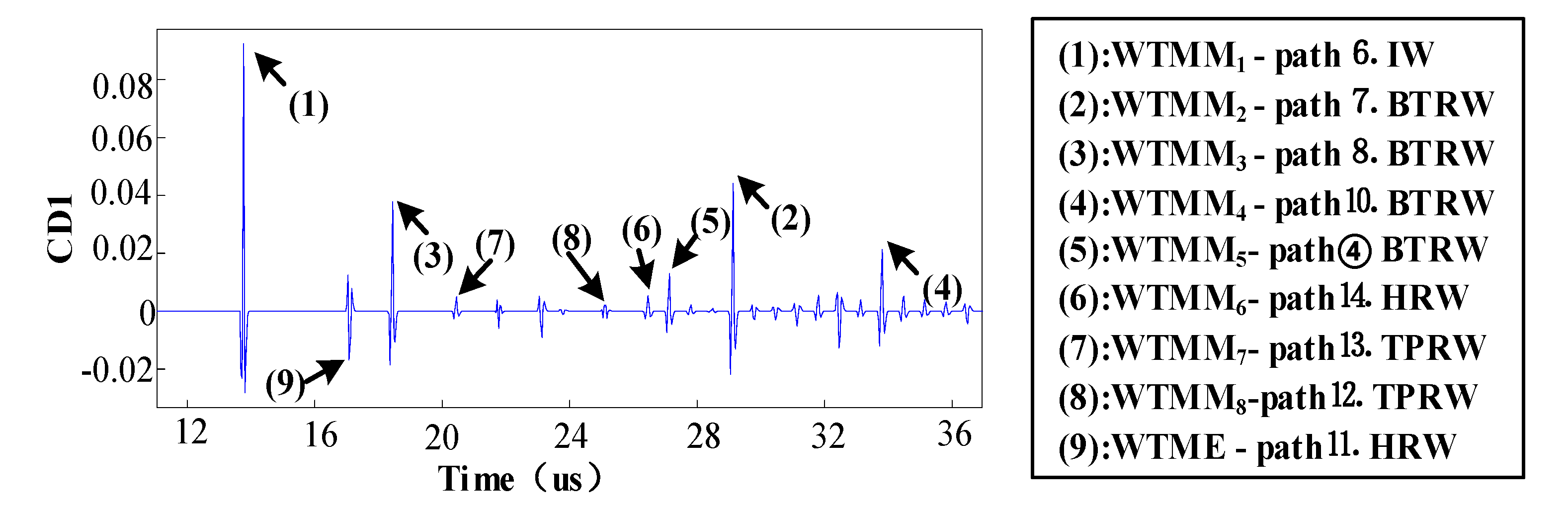Energies 13 05028 g002