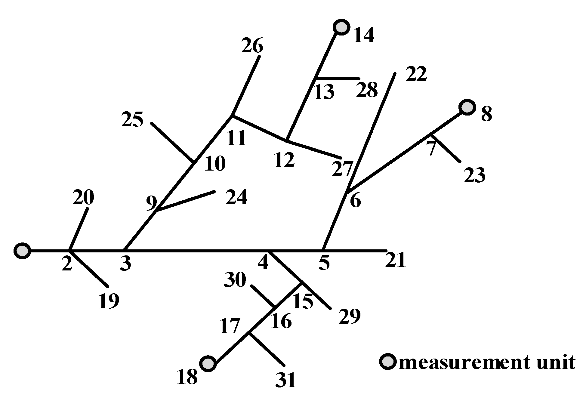 Energies 13 05028 g006