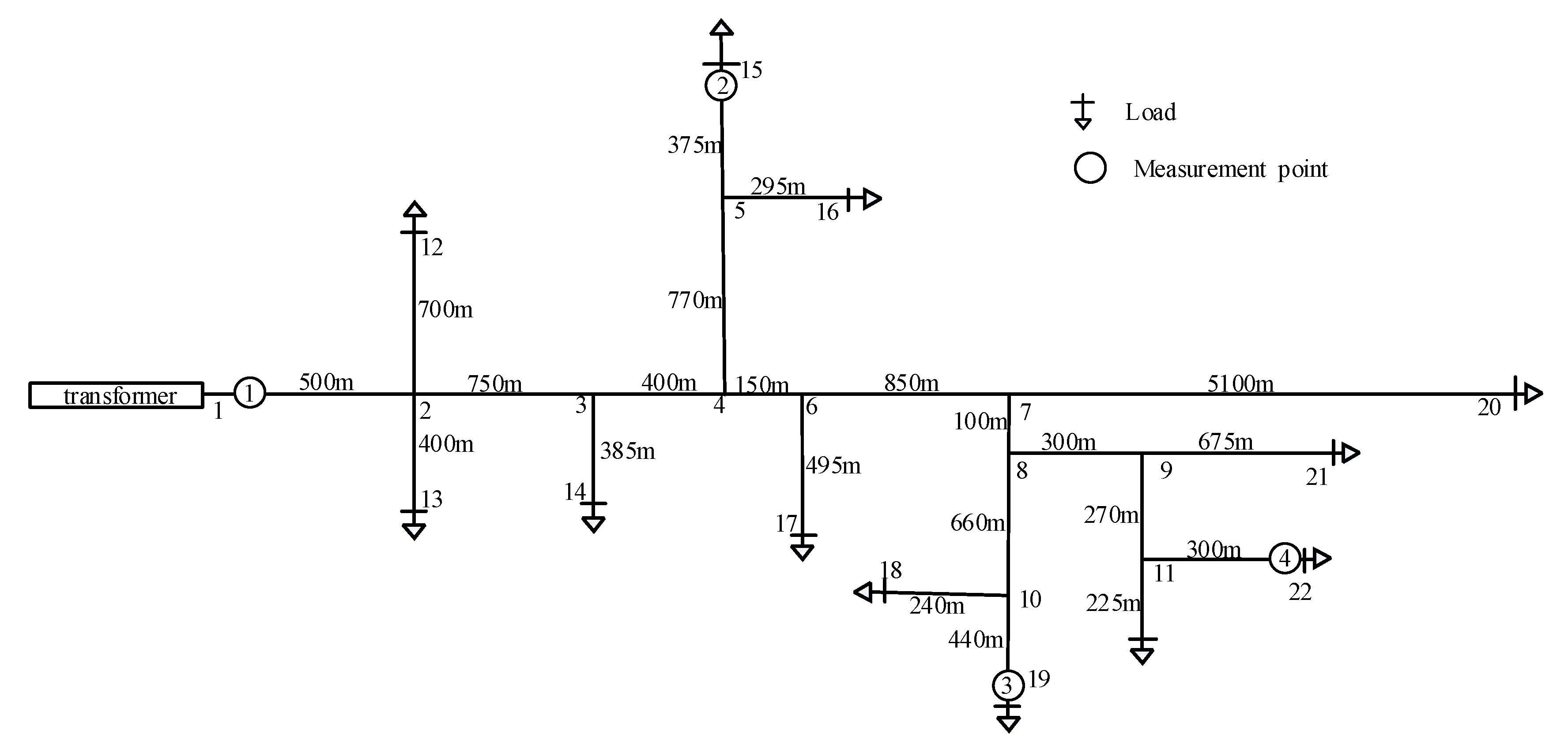 Energies 13 05028 g008