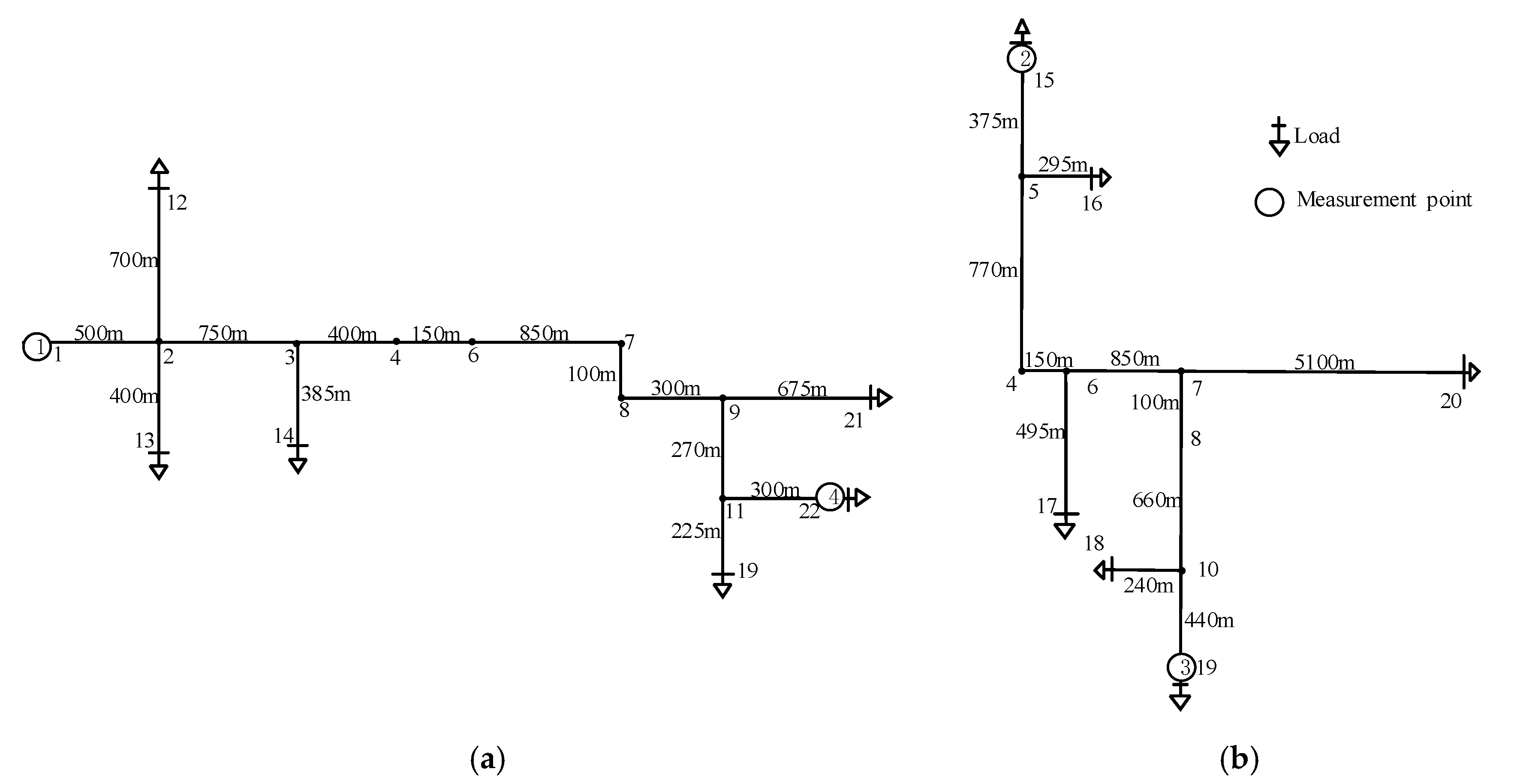 Energies 13 05028 g009
