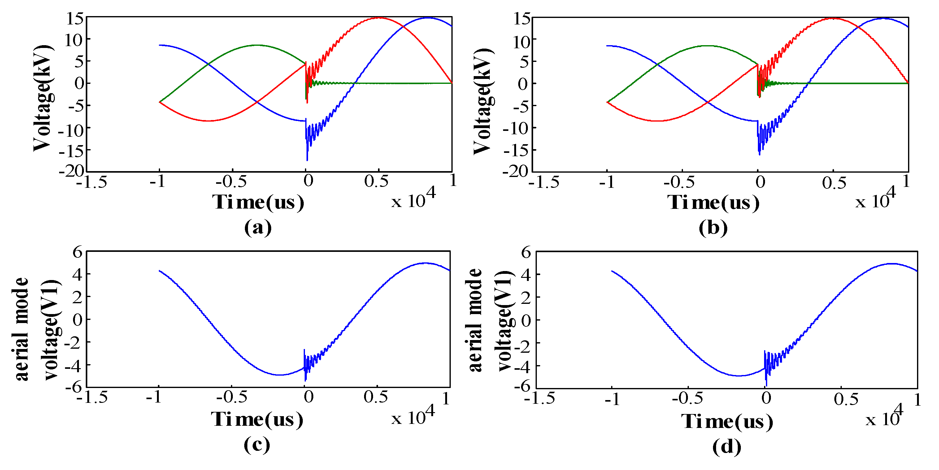 Energies 13 05028 g010