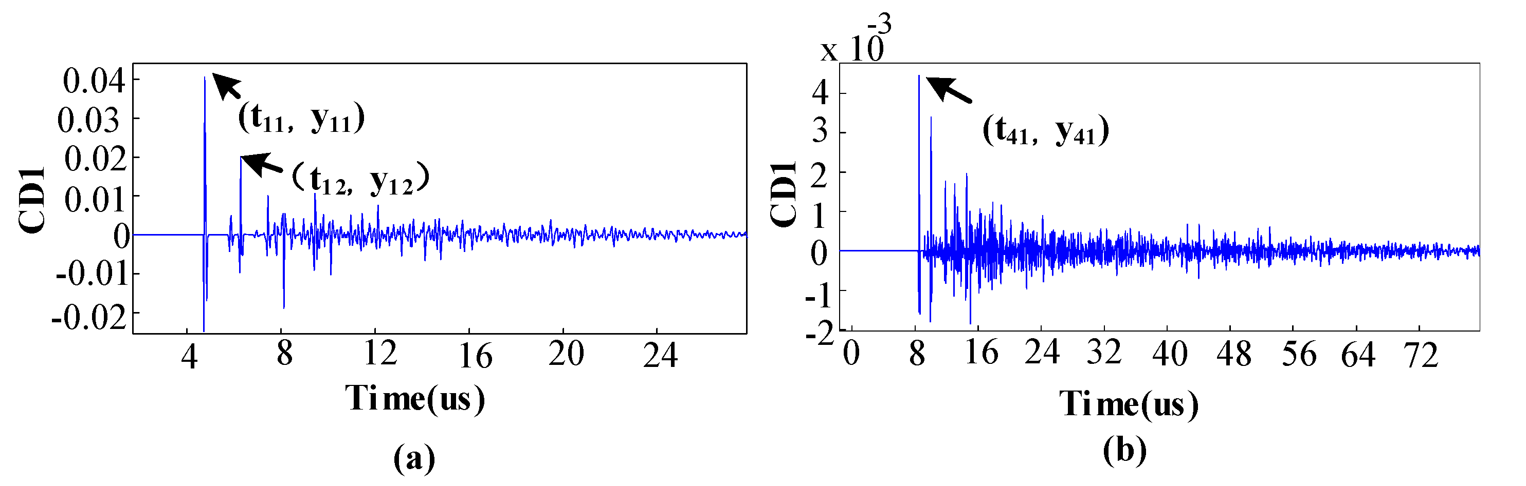 Energies 13 05028 g011