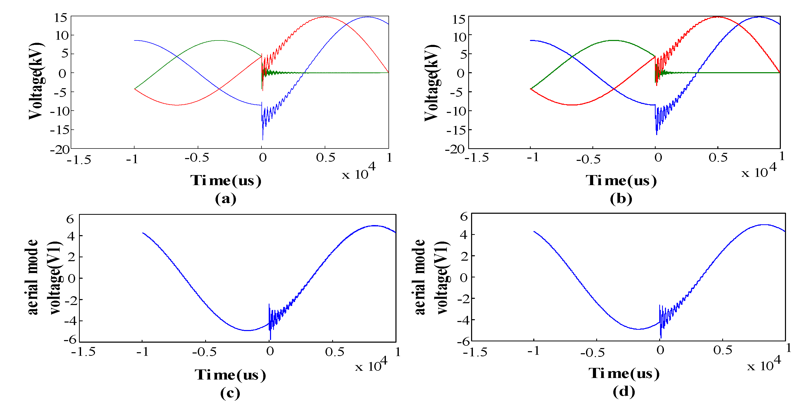 Energies 13 05028 g012
