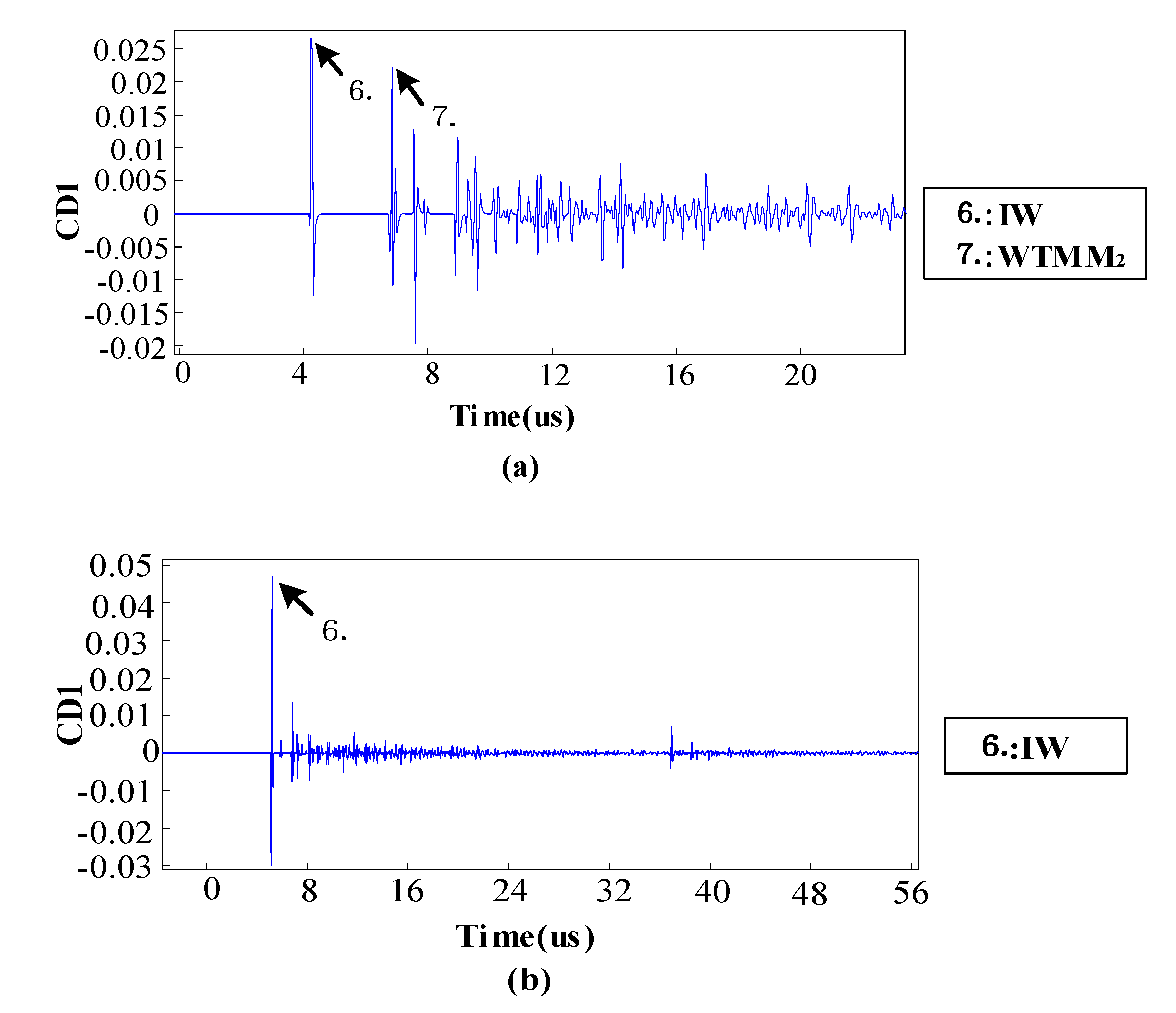 Energies 13 05028 g013