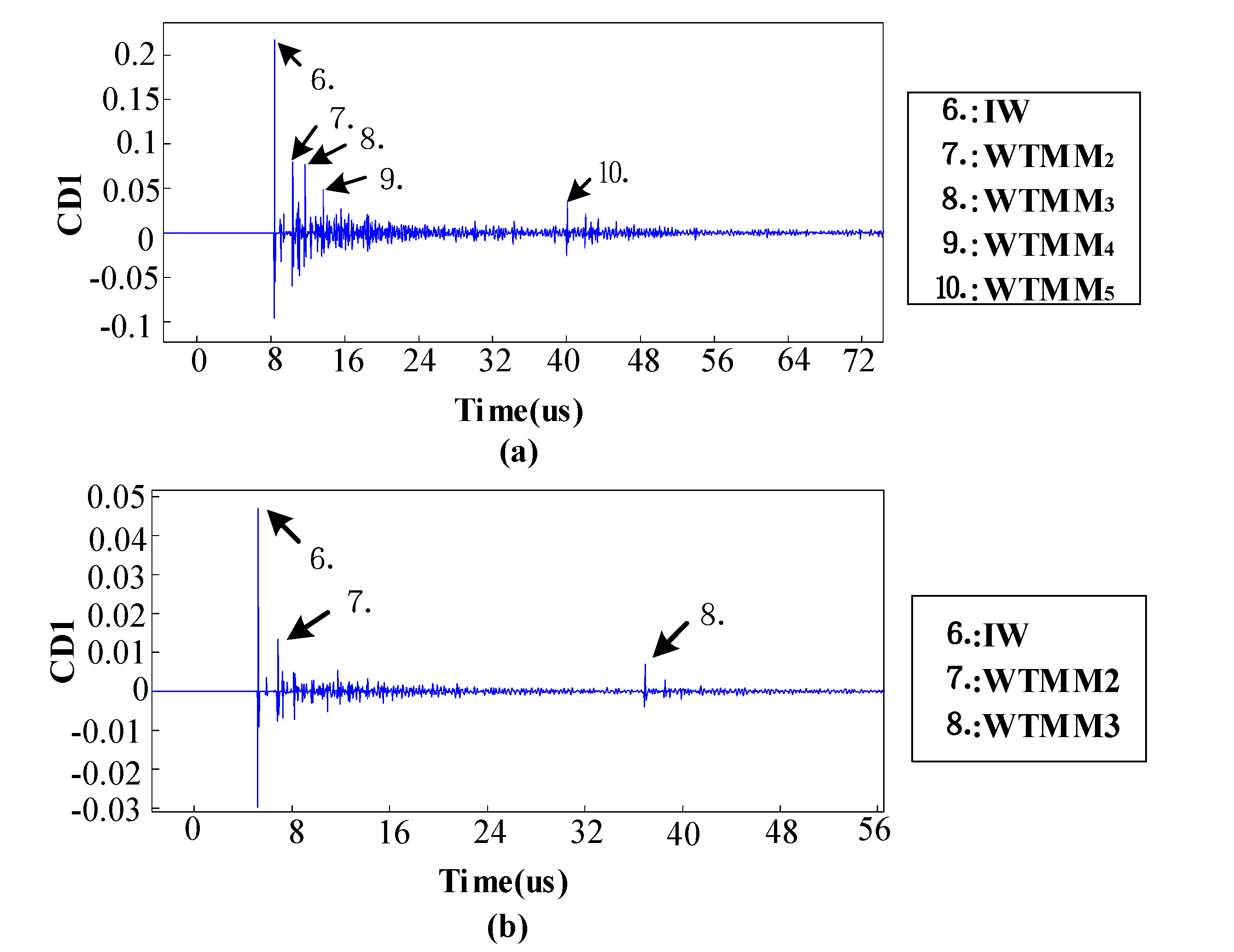 Energies 13 05028 g015
