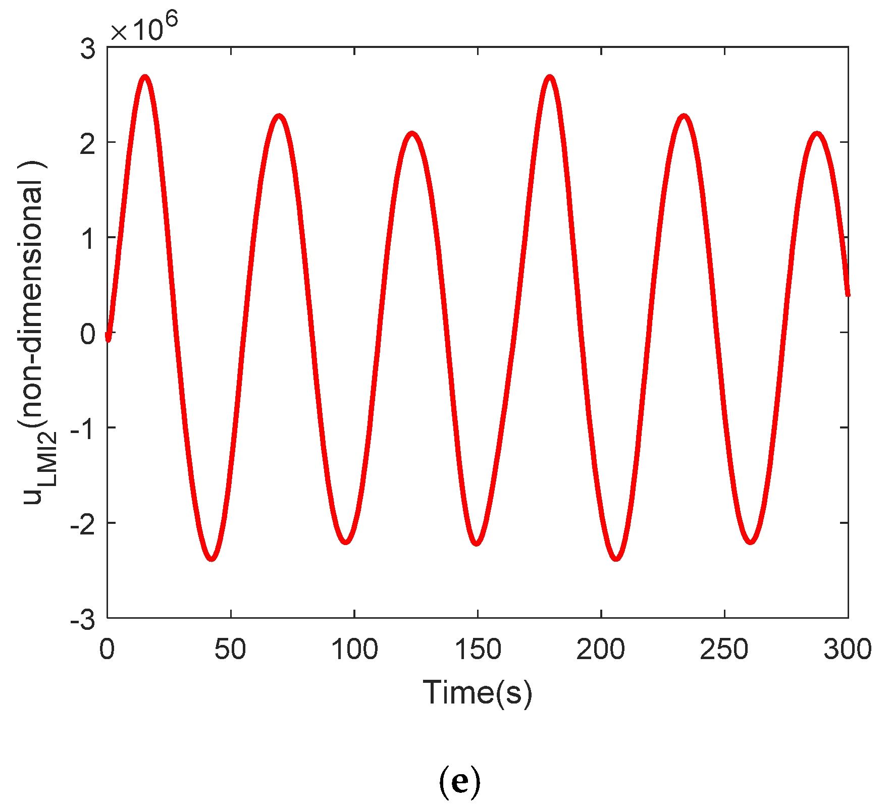 Energies 13 05029 g004b 550