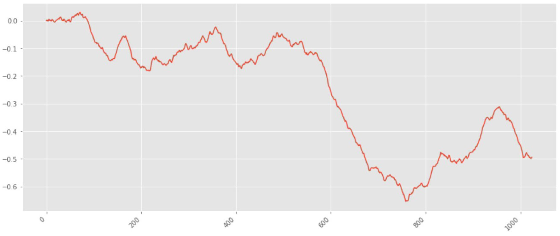 Energies 13 05031 g002