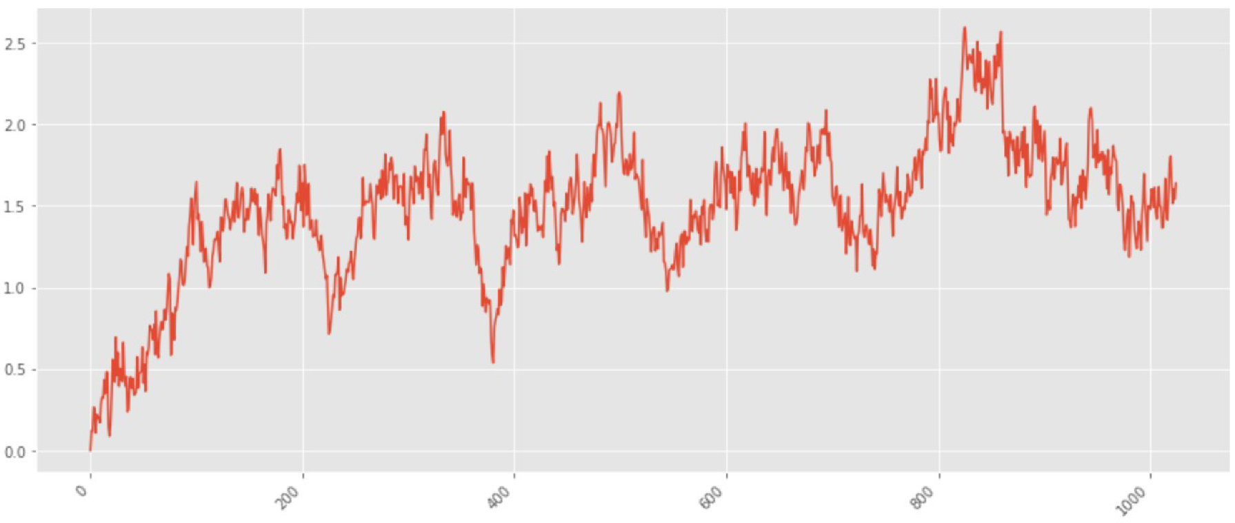 Energies 13 05031 g004