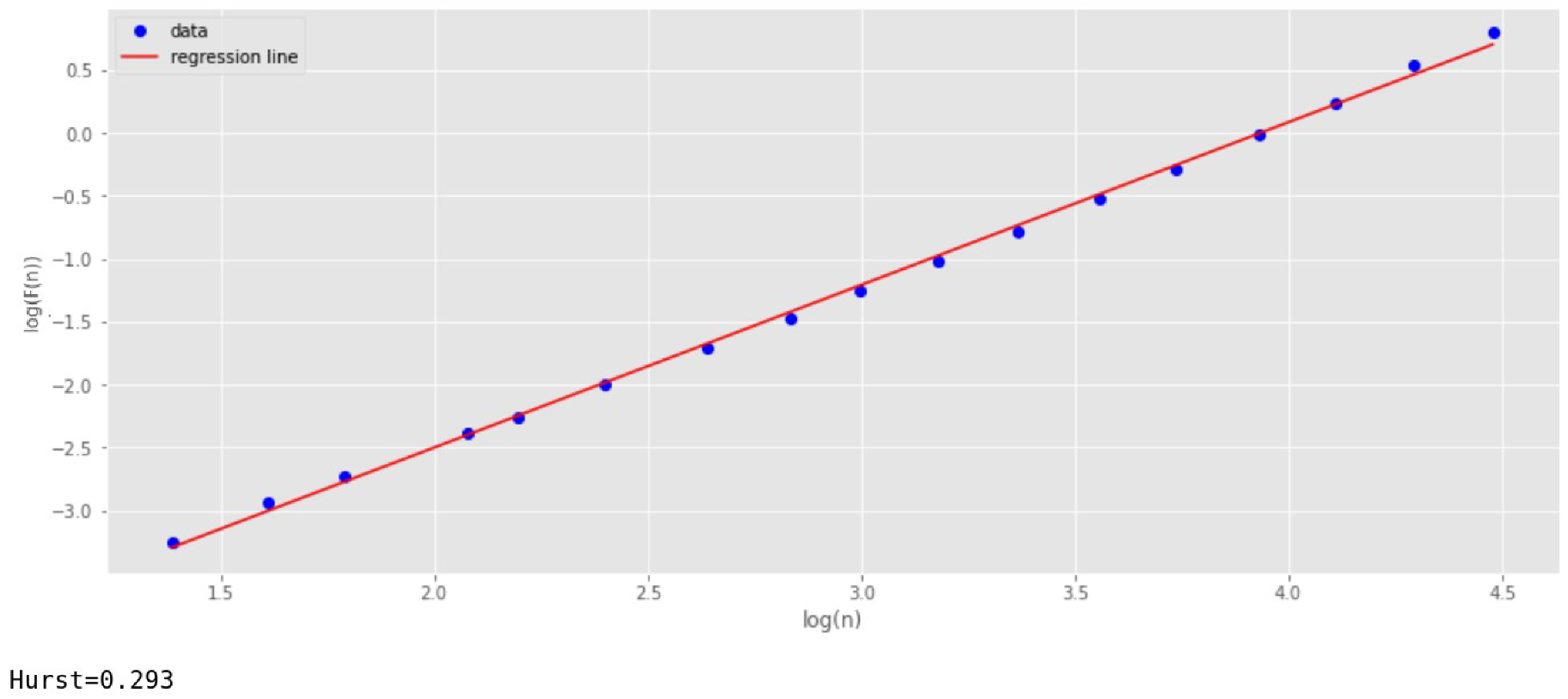 Energies 13 05031 g005