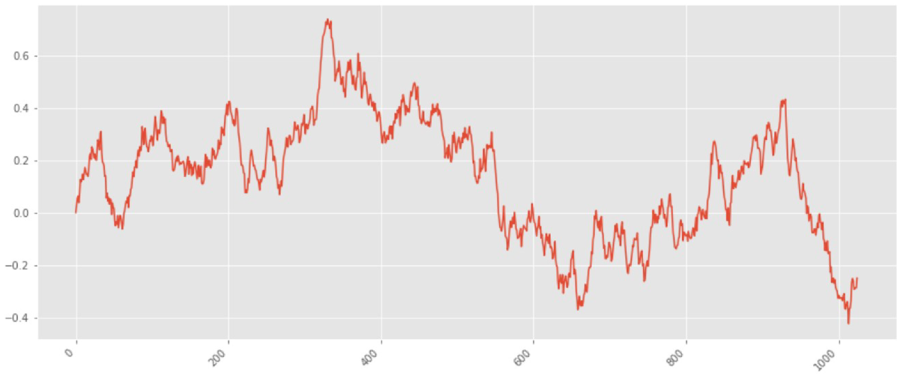 Energies 13 05031 g006