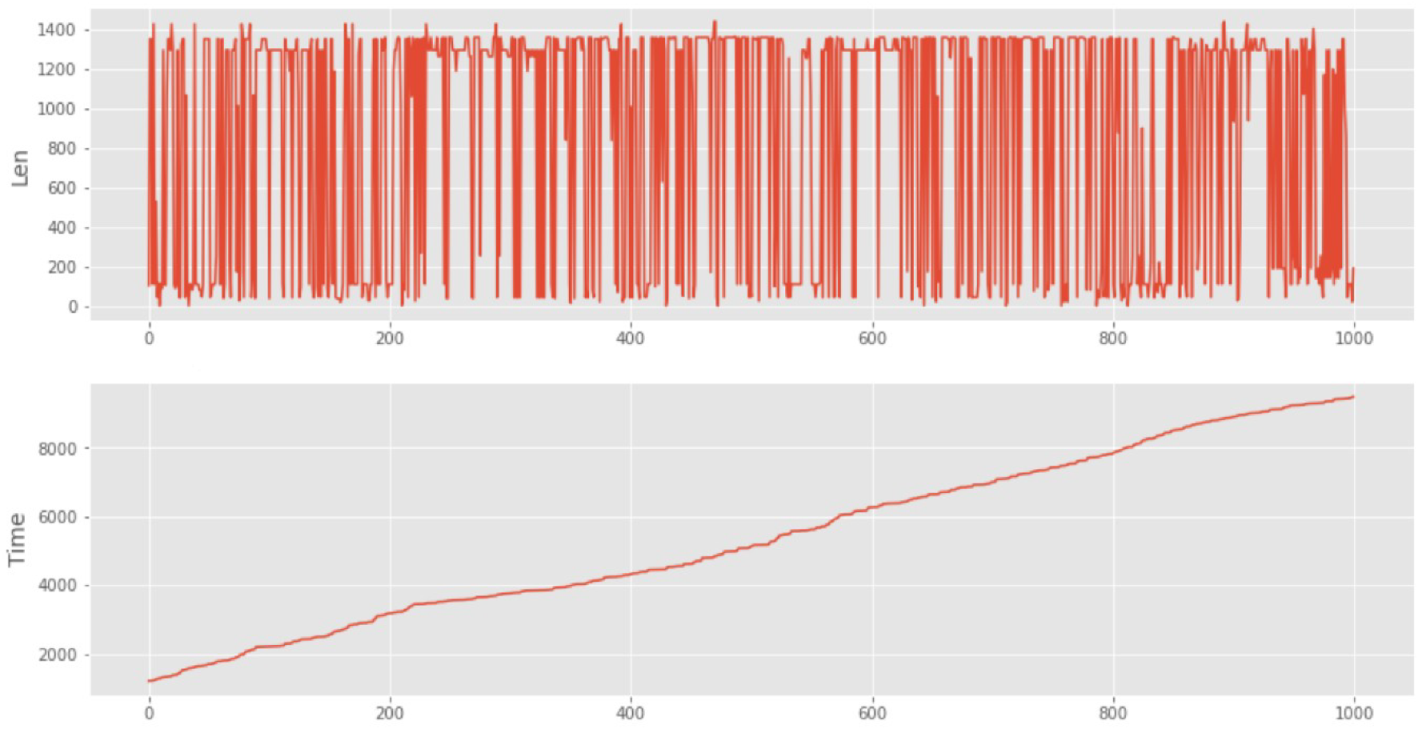 Energies 13 05031 g008