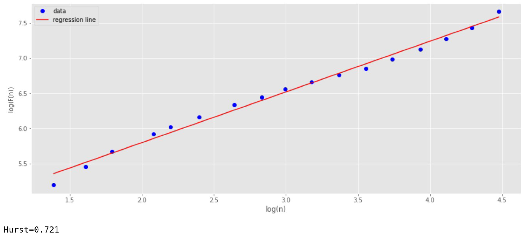 Energies 13 05031 g012