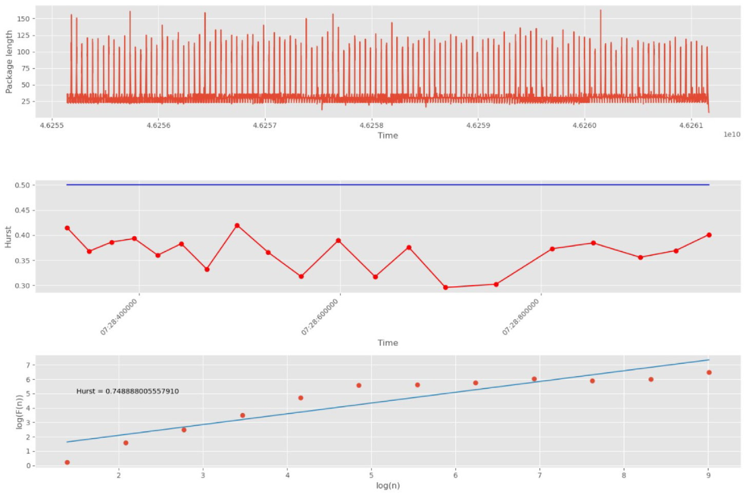Energies 13 05031 g015