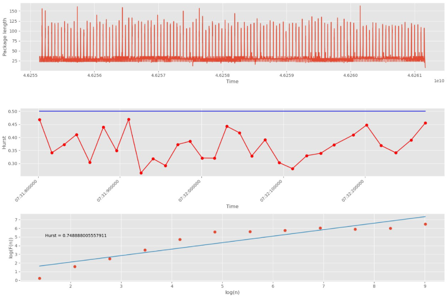 Energies 13 05031 g016