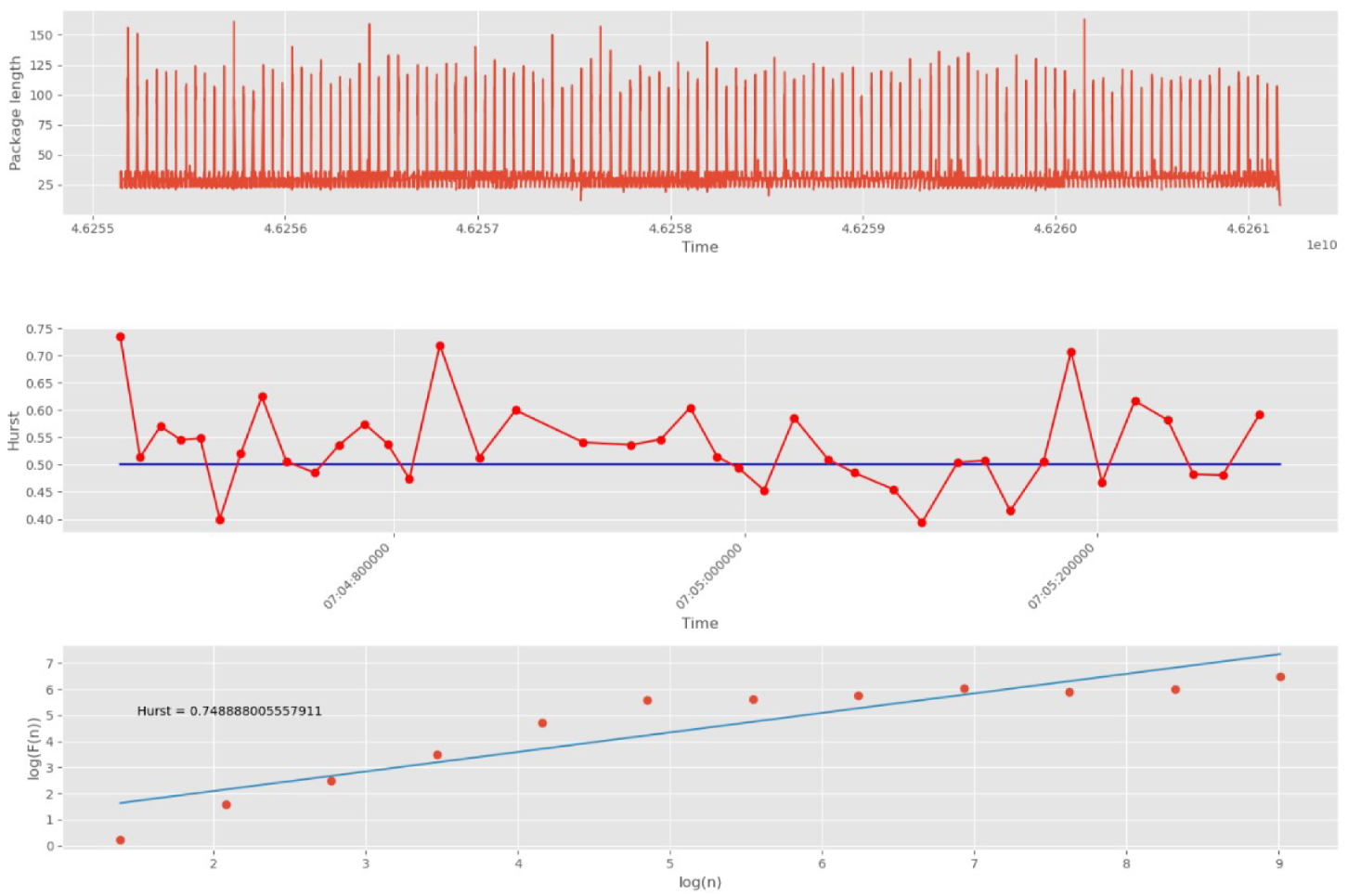 Energies 13 05031 g017