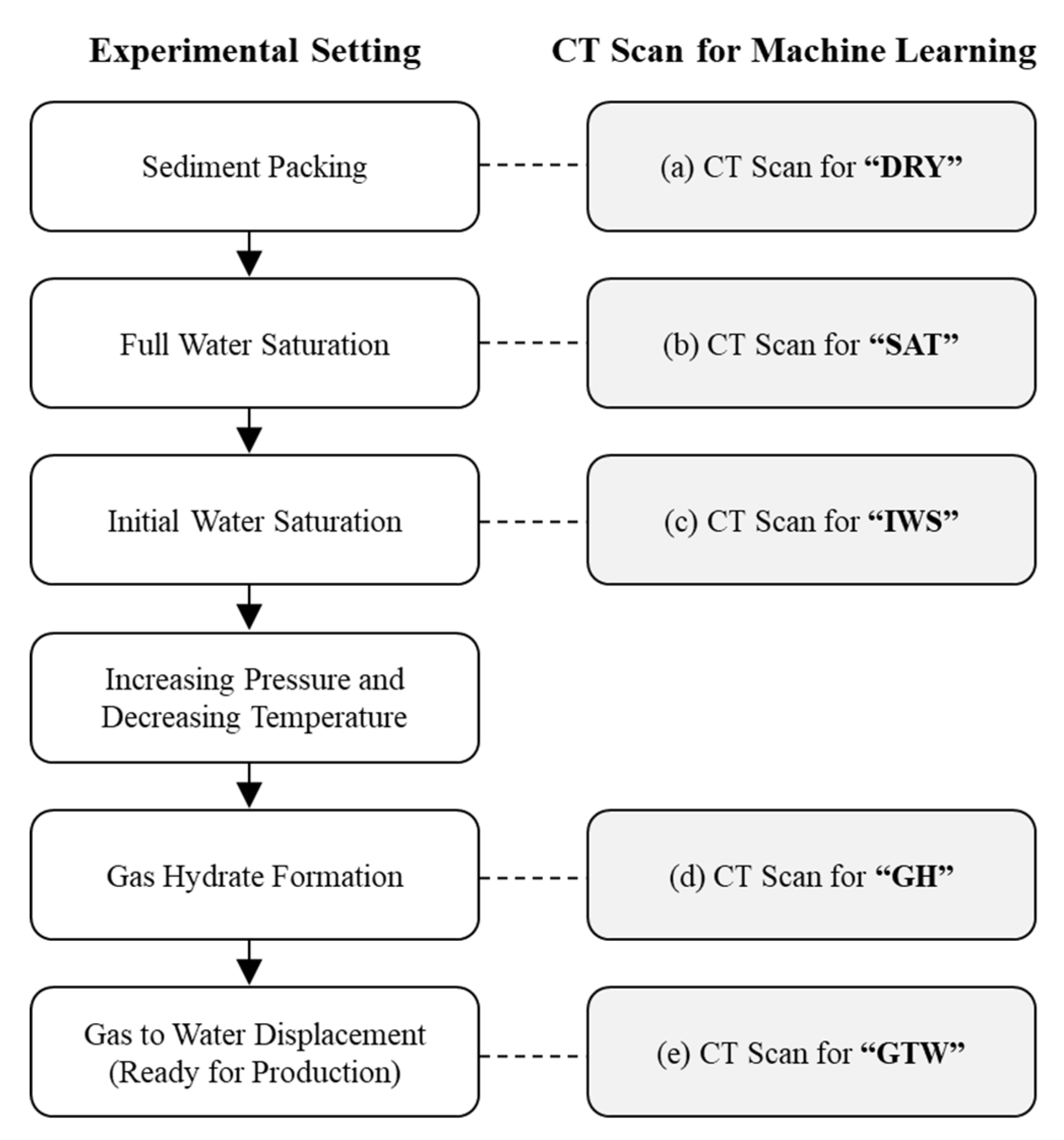 Energies 13 05032 g003 Energies 13 05032 g003