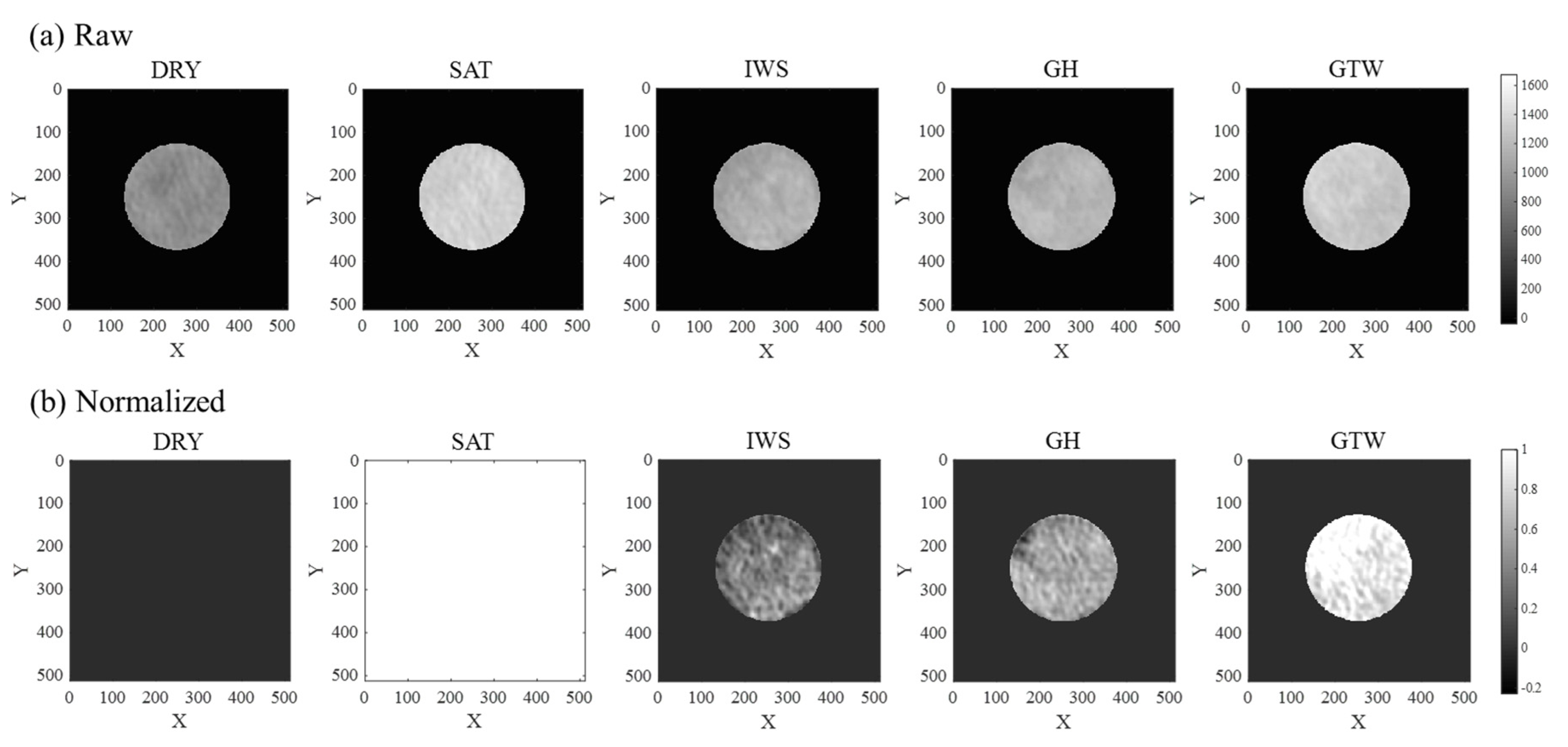 Energies 13 05032 g005 Energies 13 05032 g005