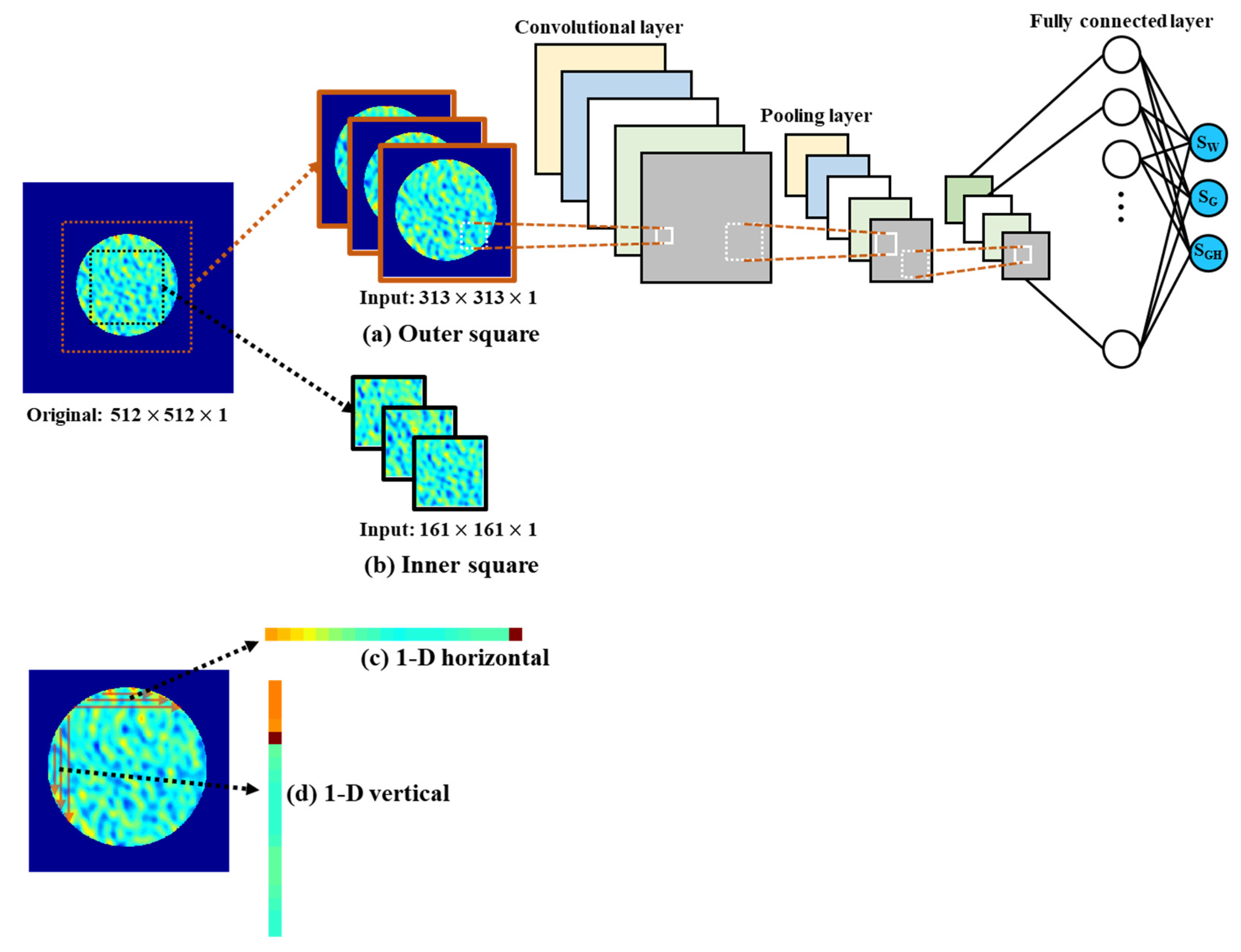 Energies 13 05032 g008 Energies 13 05032 g008