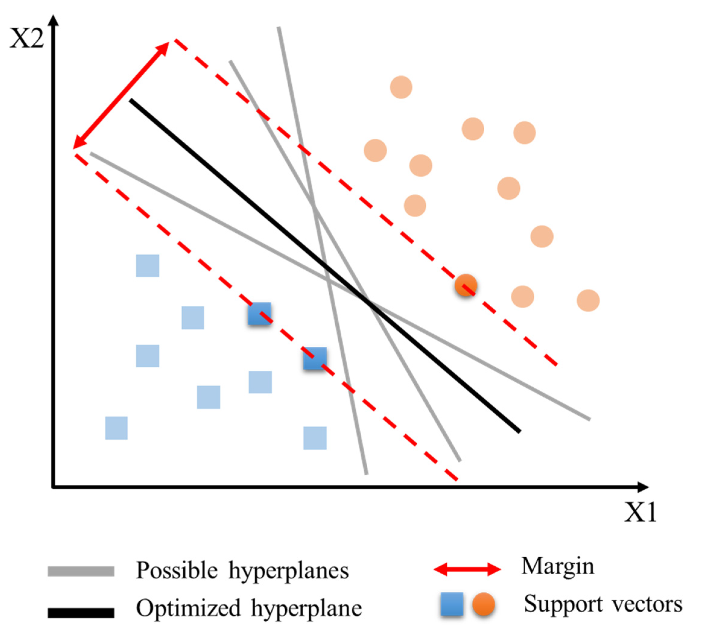 Energies 13 05032 g009 Energies 13 05032 g009